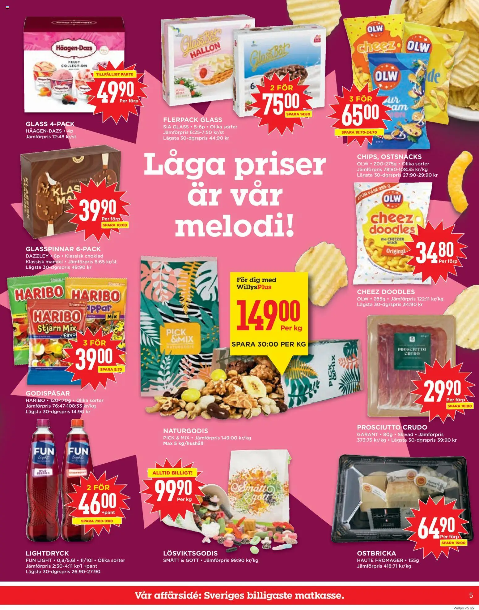 Willys reklamblad aktuell från 26.01.2026 | Sida: 5 | Produkter: Glasspinnar, Choklad, Glass, Hallon