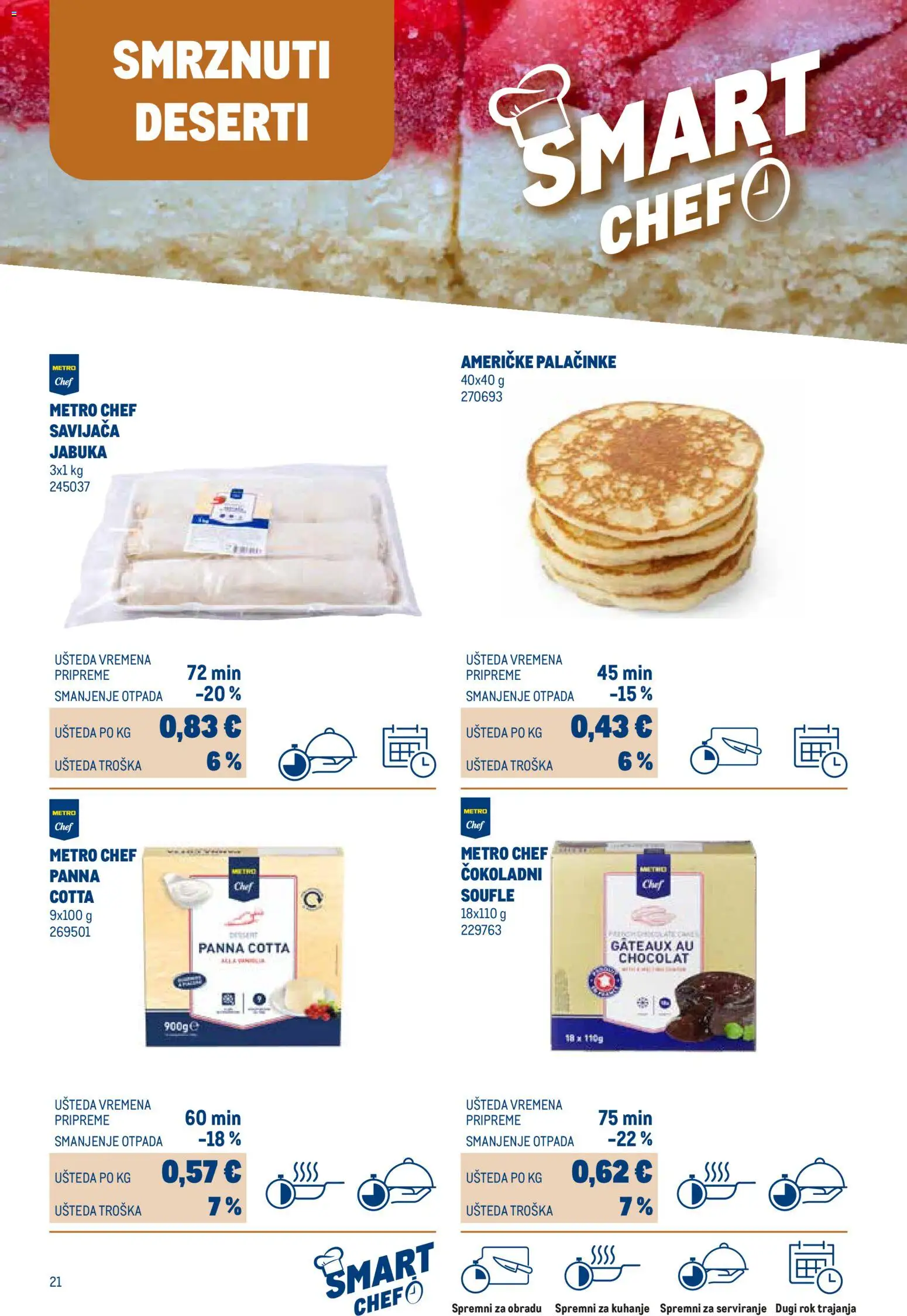 Metro katalog | vrijedi od 01.04.2026 | Stranica: 21 | Proizvodi: Jabuka