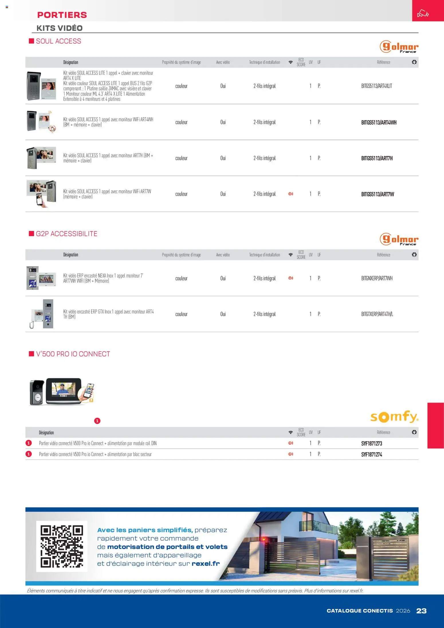 {H1} | Page: 23 | Produits: Moniteur, Clavier, Mais, Portier