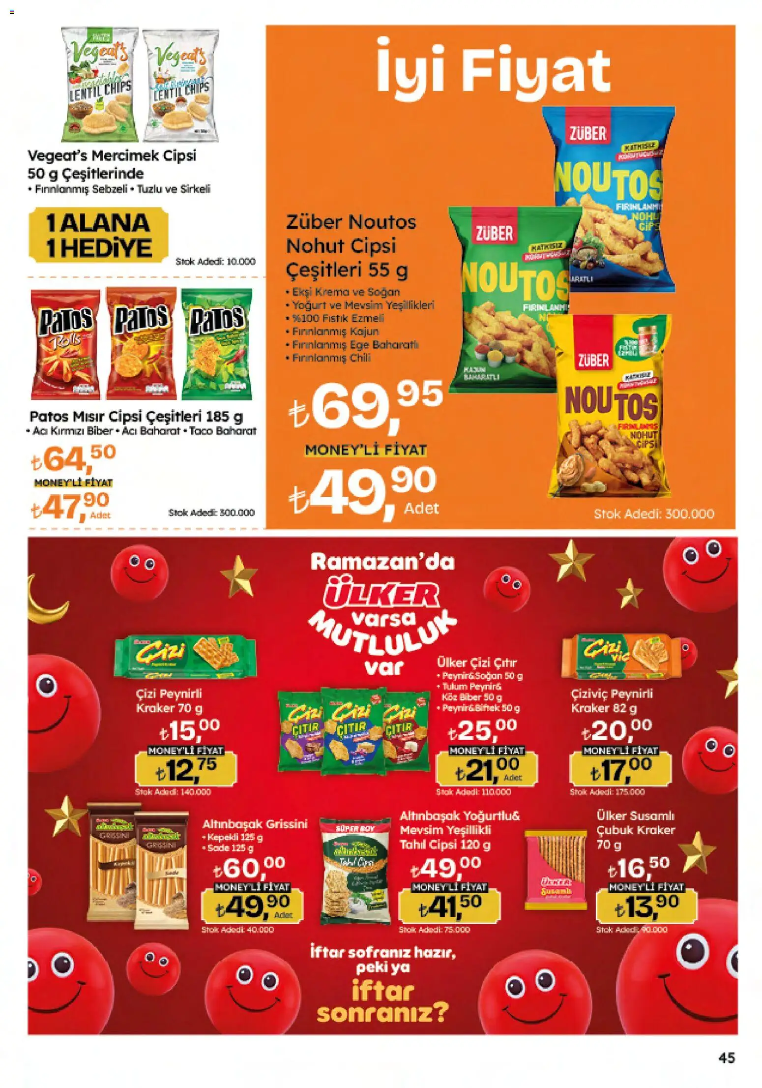 Migros Katalog - Migroskop - 12.02.2026 tarihinden itibaren geçerlidir | Sayfa: 45 | Ürünler: Fıstık, Ekşi krema, Baharat, Biber