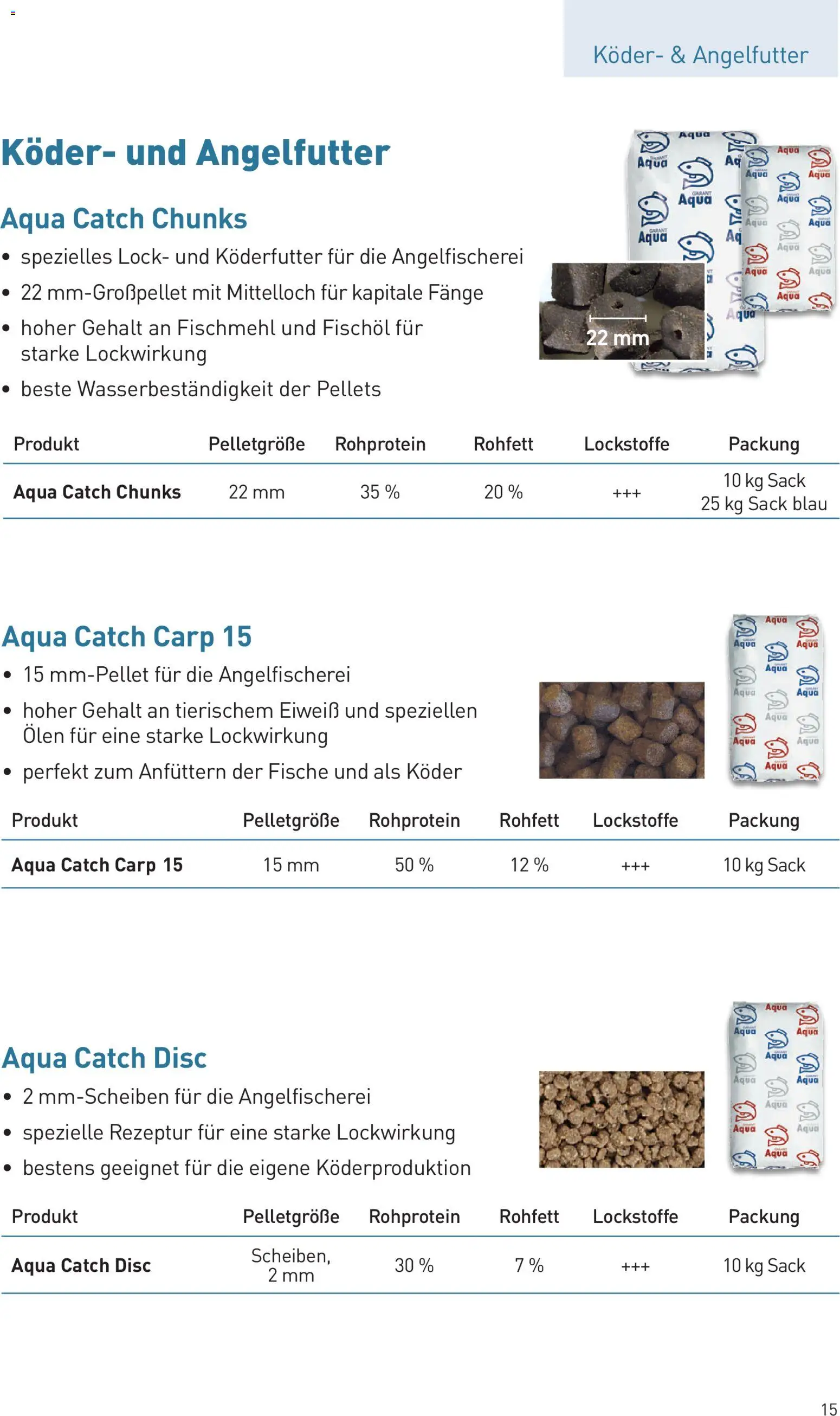 Lagerhaus Fischfutter gültig ab 01.03.2026 | Seite: 15