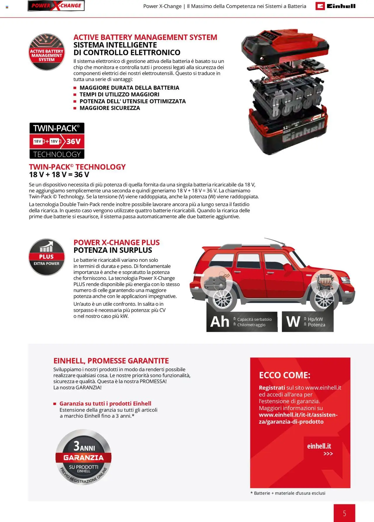 Volantino Einhell del 01.02.2025 | Pagina: 5 | Prodotti: Batteria, Batterie