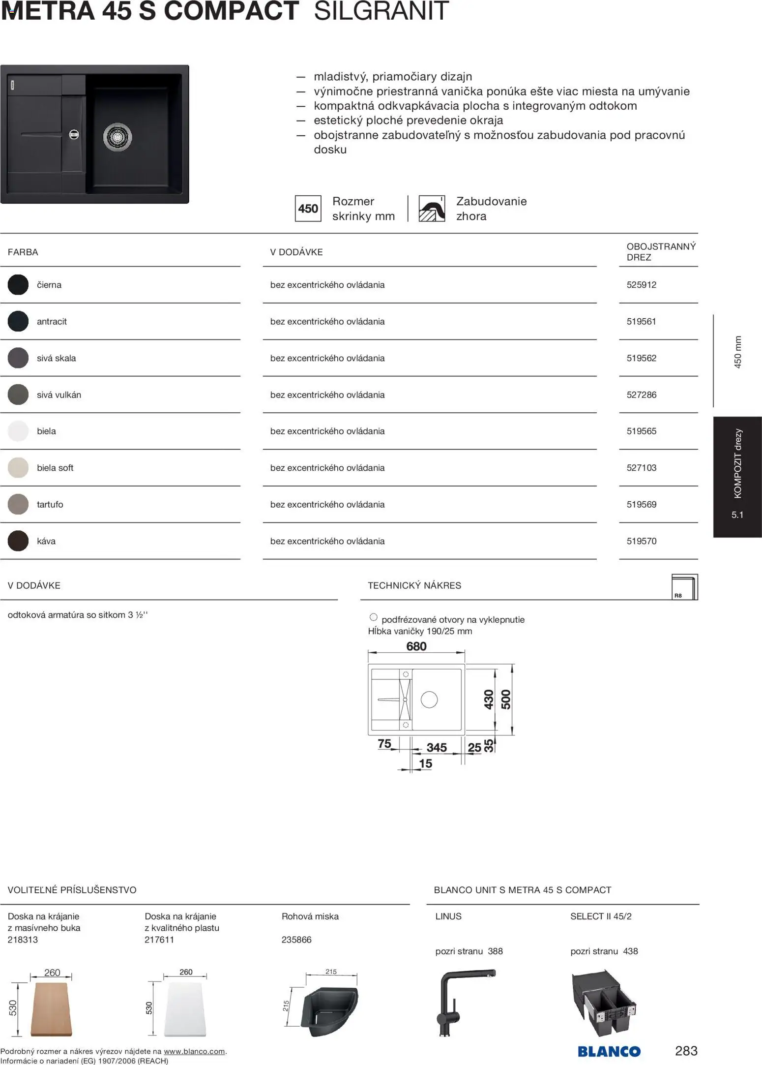 Nové Blanco akcie – leták je platný od 04.02.2026 | Strana: 285