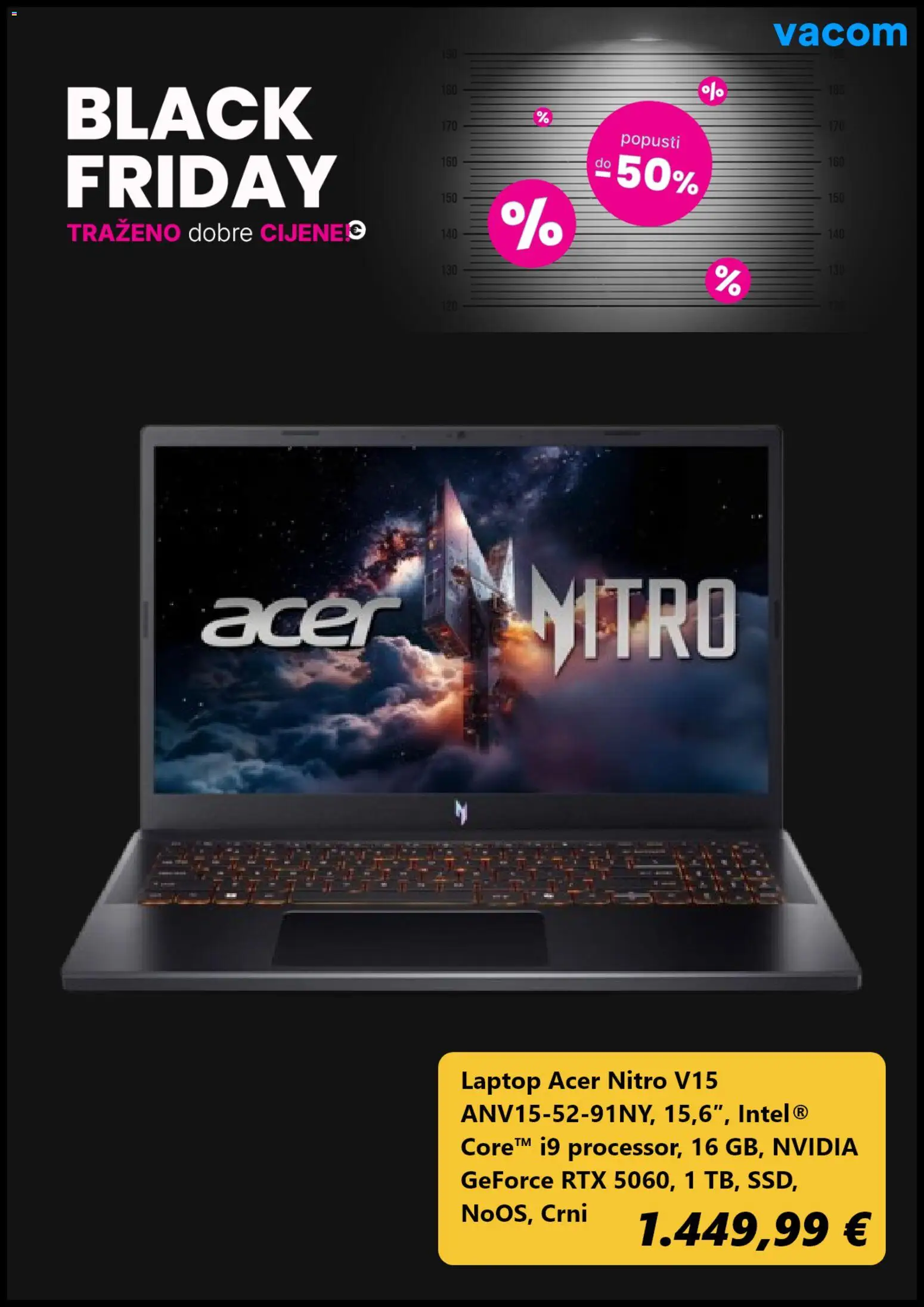 Vacom katalog | vrijedi od 11.11.2025 | Stranica: 4