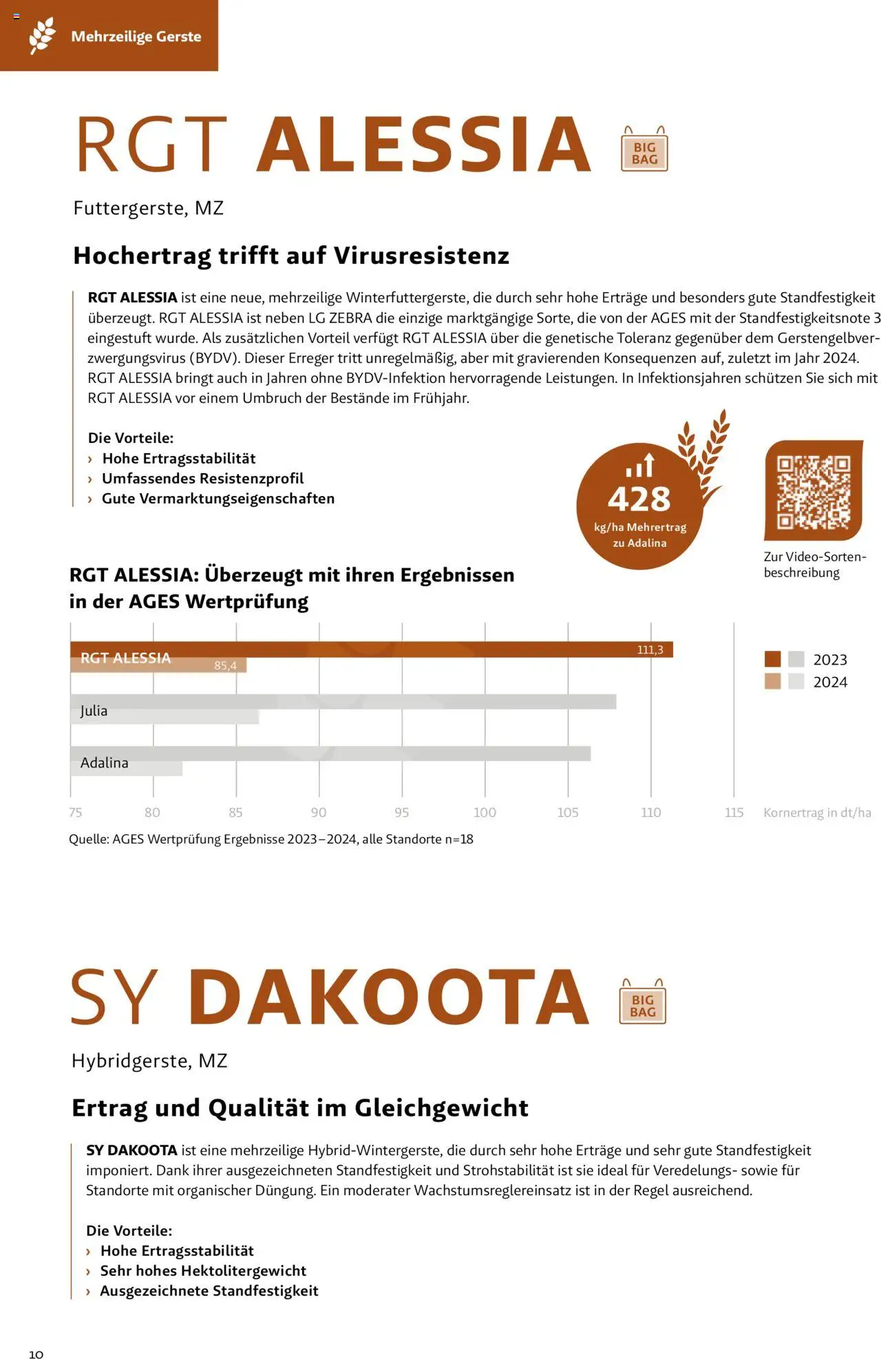Lagerhaus Saatzeitung Herbst Feuchtgebiet gültig ab 01.09.2025 | Seite: 10
