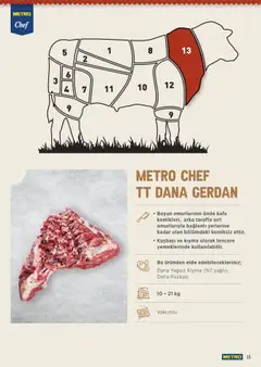 Metro Chef TT Dana Et Ürünleri - 16.06.2025 tarihinden itibaren geçerlidir | Sayfa: 15 | Ürünler: Kıyma, Dana kuşbaşı