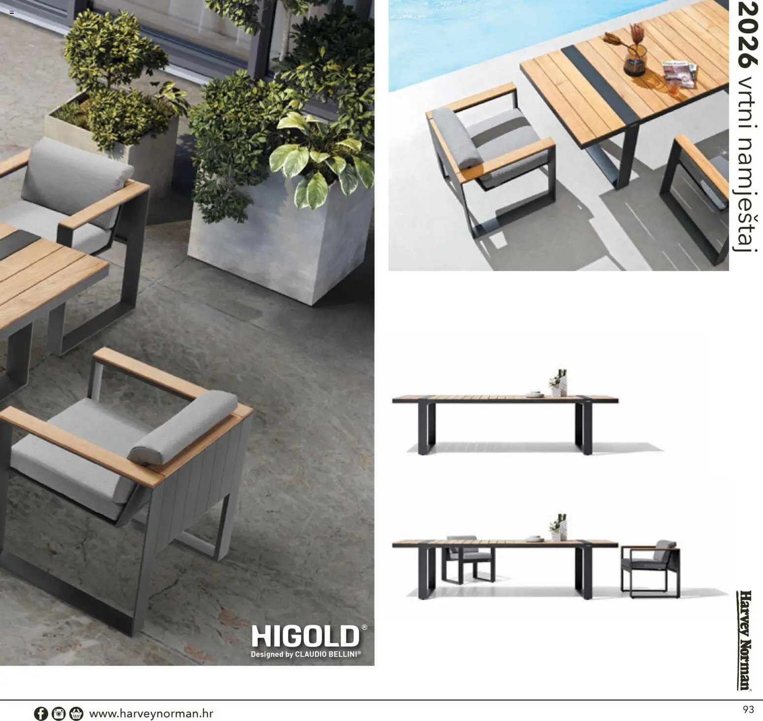 Harvey Norman katalog | vrijedi od 07.04.2026 | Stranica: 93