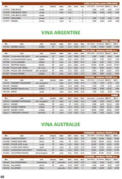 Vrutak - Katalog - Pregled kataloga iz trgovine Vrutak, vrijedi od 01.11.2025 | Stranica: 40 | Proizvodi: Vino