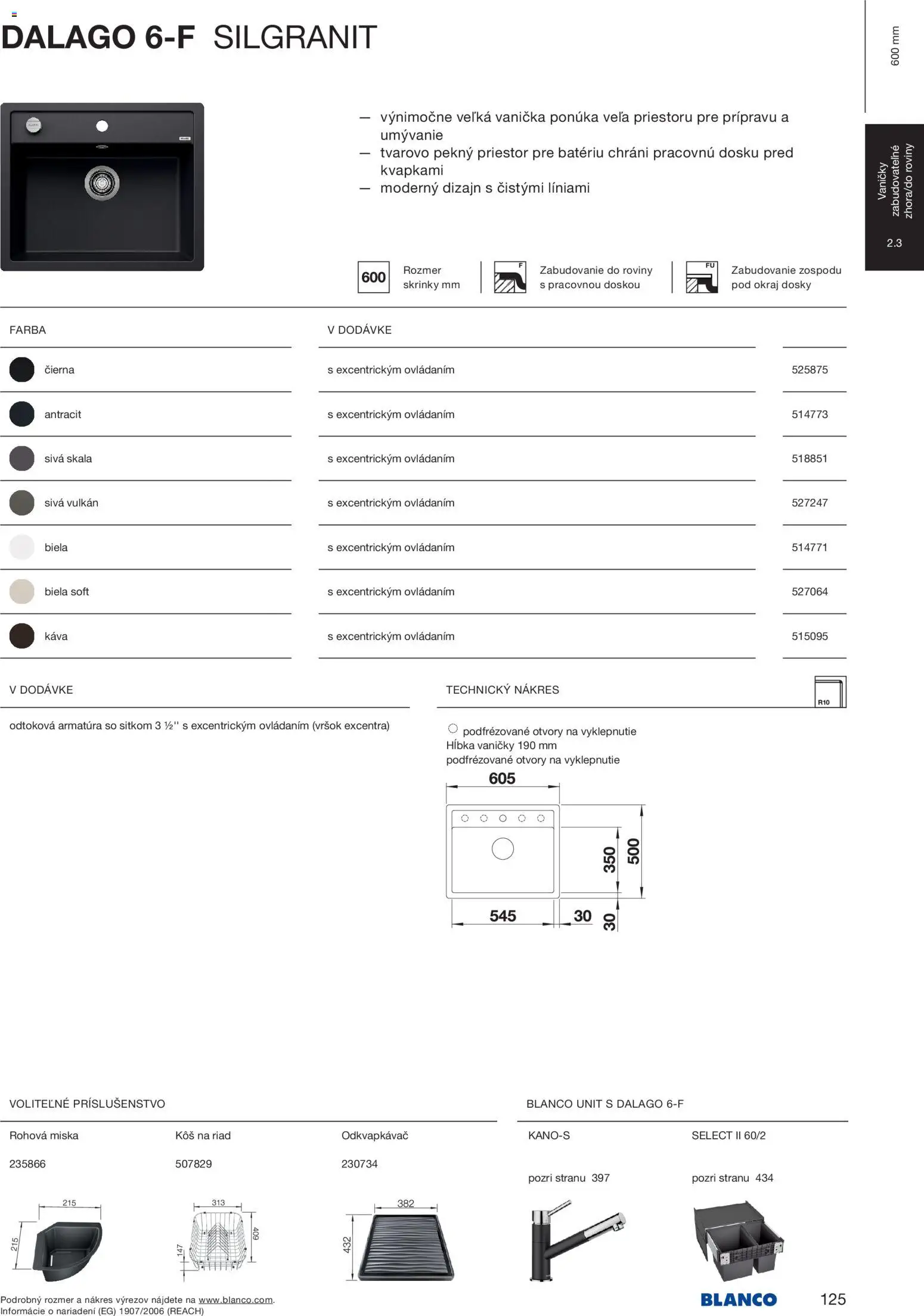 Nové Blanco akcie – leták je platný od 04.02.2026 | Strana: 127