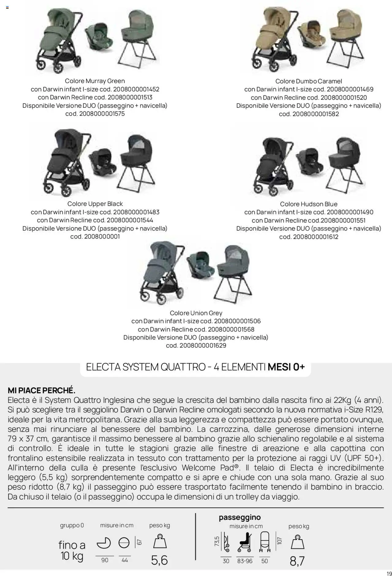 Volantino Prenatal del 01.01.2025 | Pagina: 14 | Prodotti: Culla, Passeggino, Seggiolino, Trolley