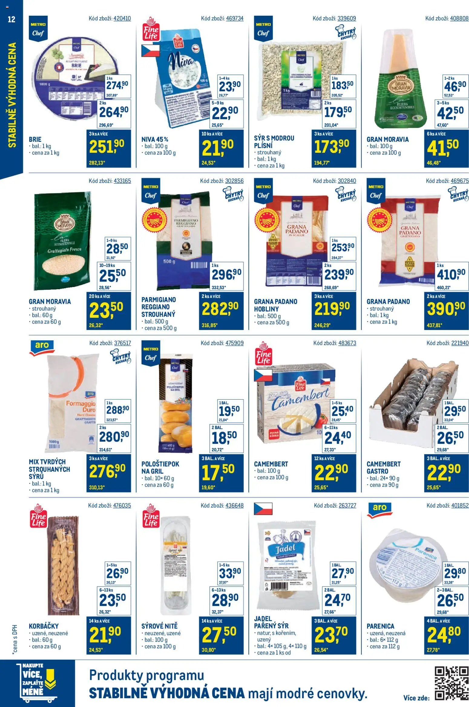 Makro leták - Stabilně výhodná cena od 28.01.2026 | Strana: 12 | Produkty: Sýr, Pološtiepok na gril, Parmigiano Reggiano, Camembert