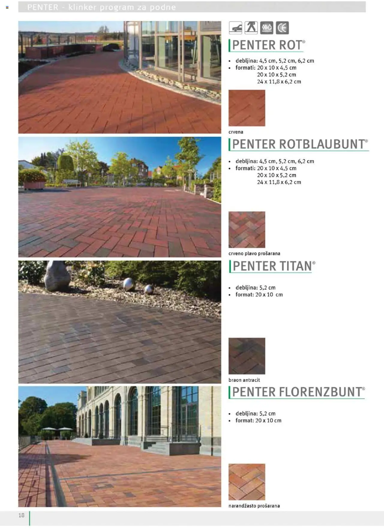 Uradi Sam katalog - važi od 14.04.2024 | Strana: 20