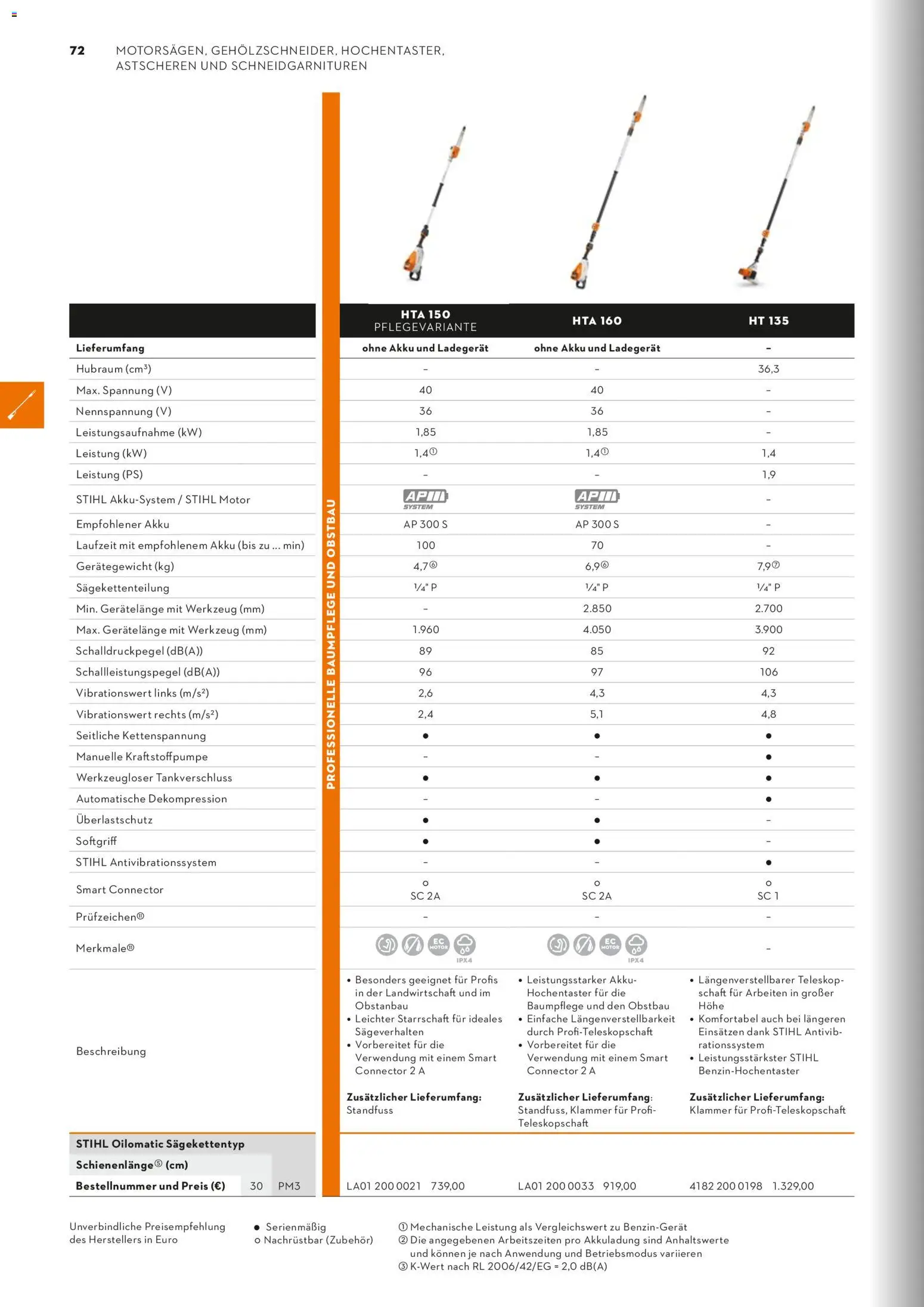STIHL Katalog – gültig ab 01.01.2026 | Seite: 72 | Produkte: Ladegerät