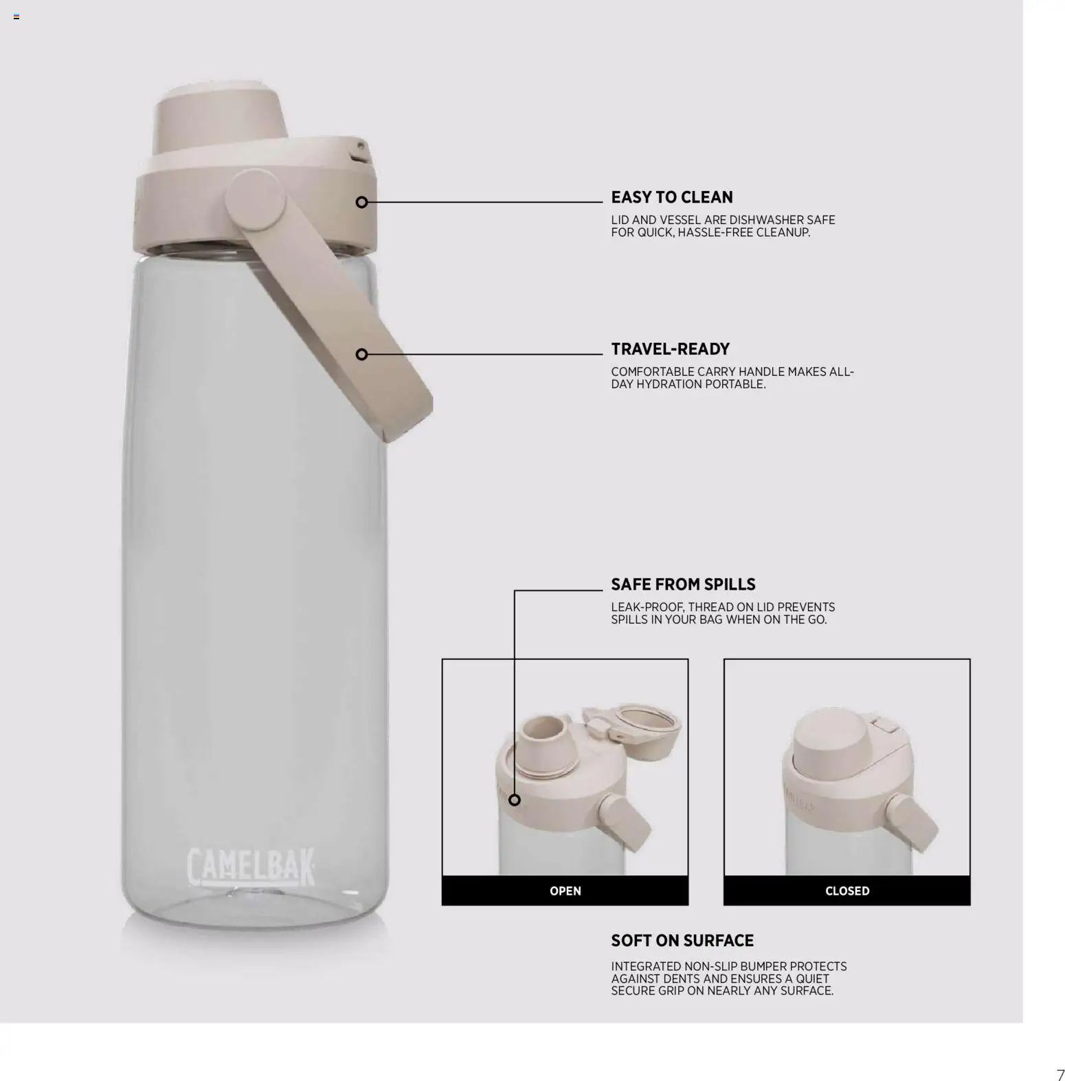 Sapo Giveaways Endless possibilities – σε ισχύ από 14.01.2026 | Σελίδα: 7