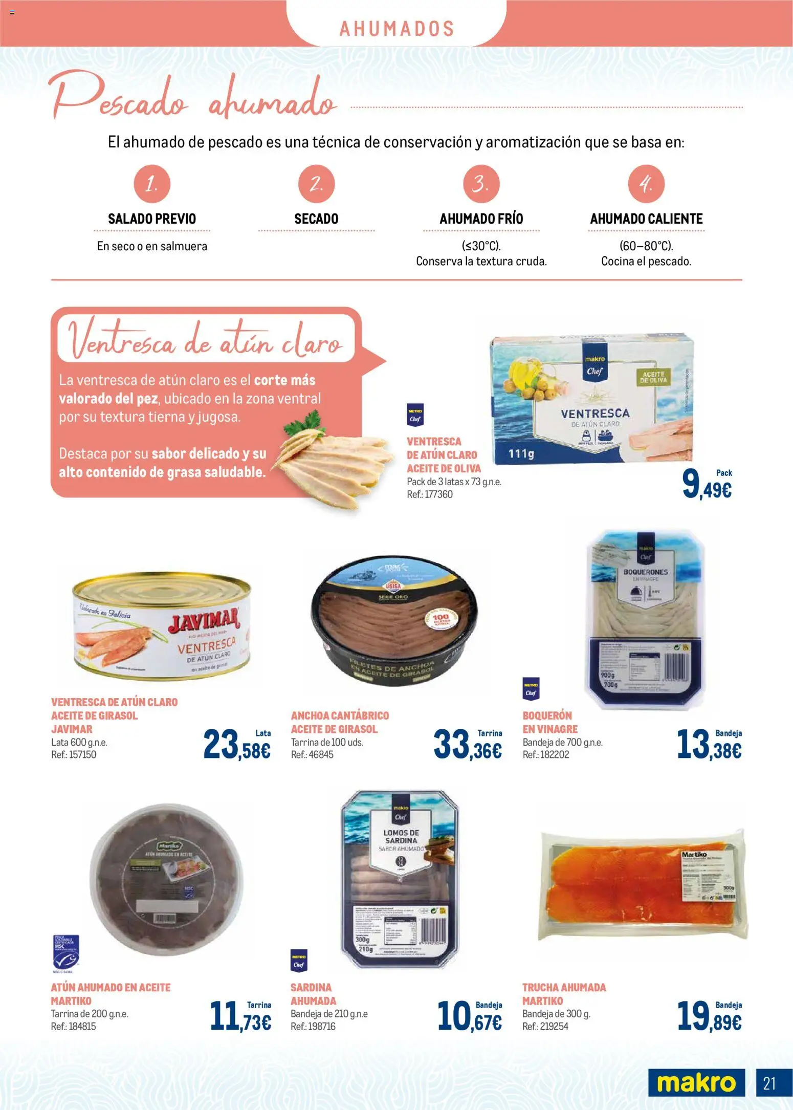 Makro - Charcuteria Canarias │ válido desde el 01.12.2025 | Página: 21 | Productos: Aceite de oliva, Bandeja, Δεξαμενή, Atún claro