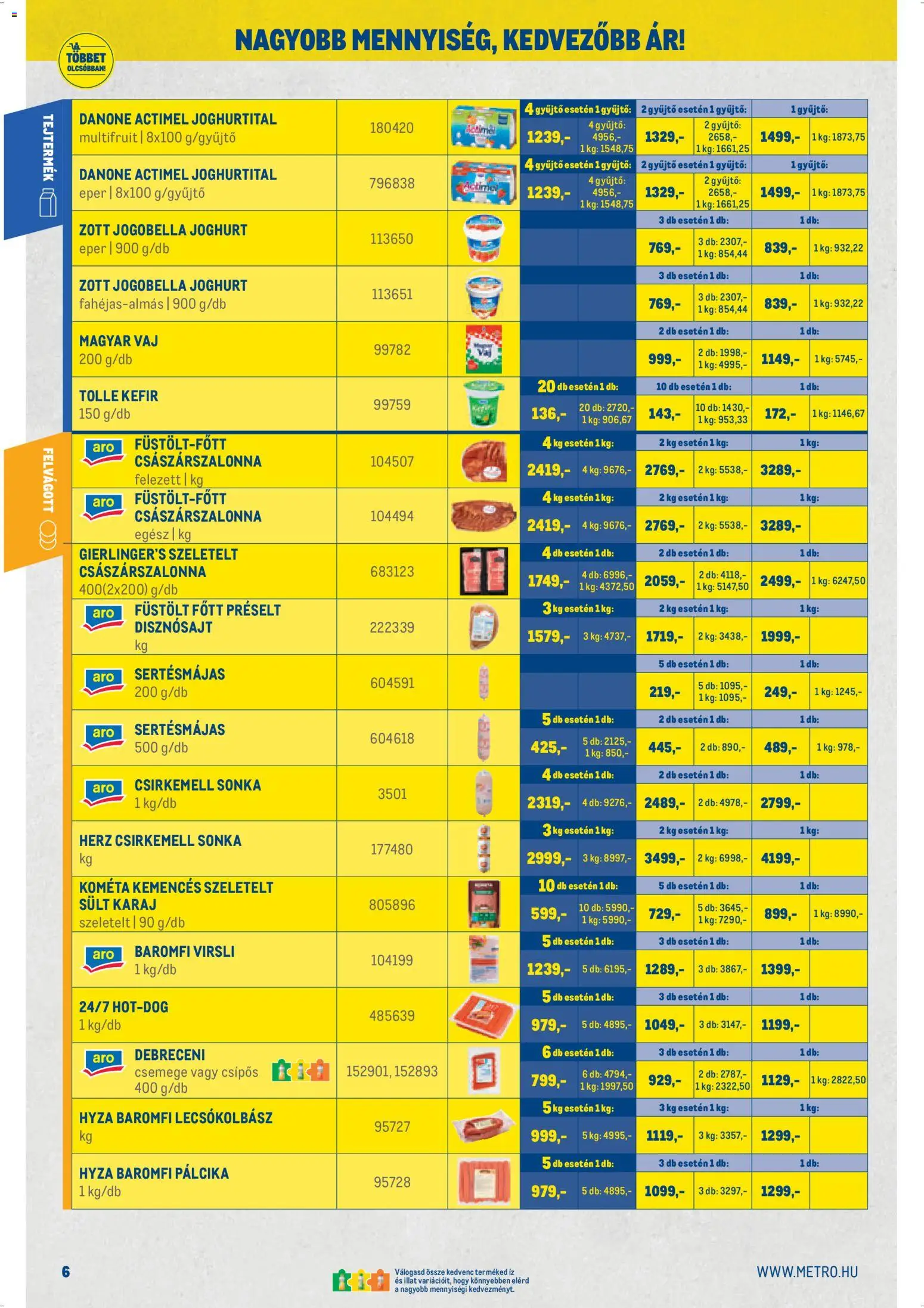 Metro akciós ujság - amely érvényes a következő dátumtól: 07.04.2026 | Oldal: 6 | Termékek: Actimel, Baromfi virsli, Vaj, Csirkemell
