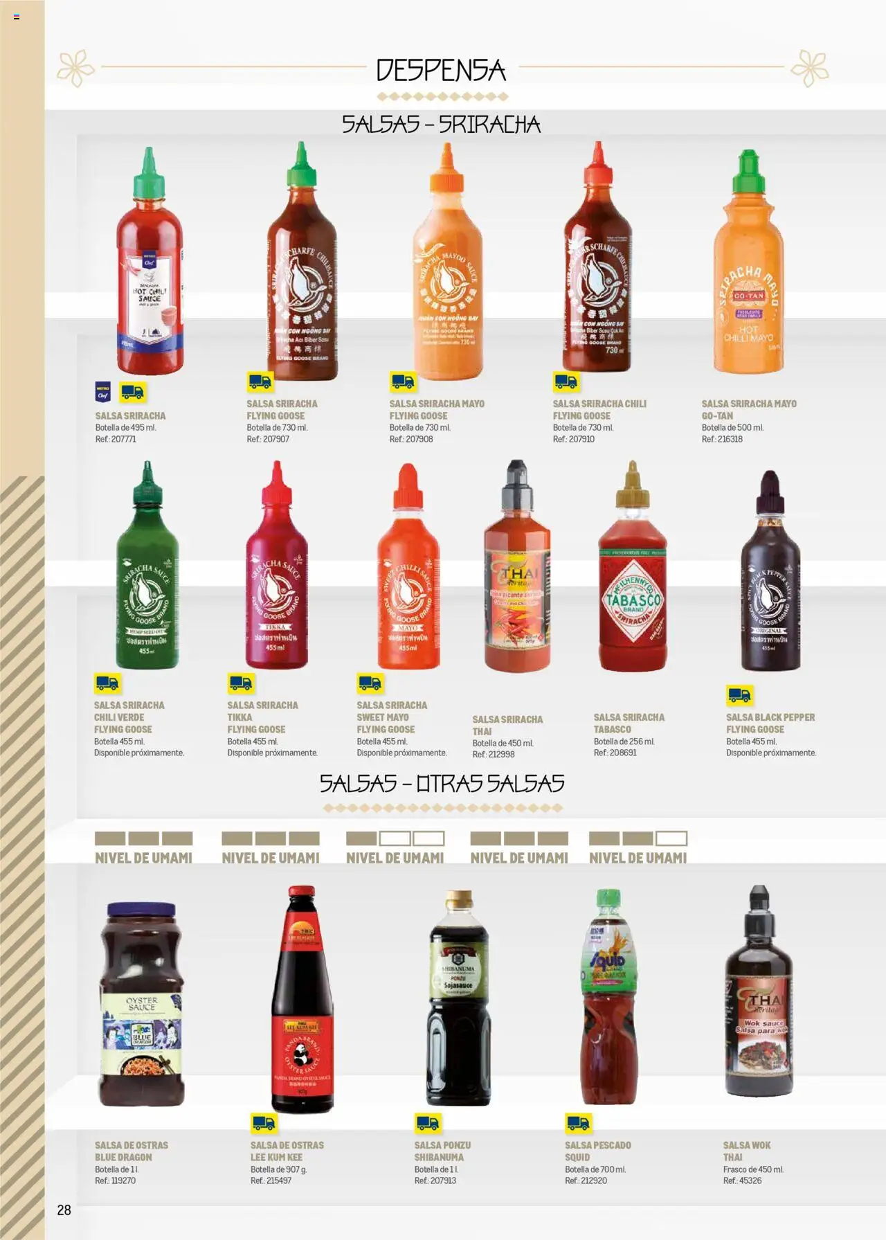 Makro - Cocina fusión asiática Norte II │ válido desde el 04.06.2025 | Página: 28 | Productos: Pescado