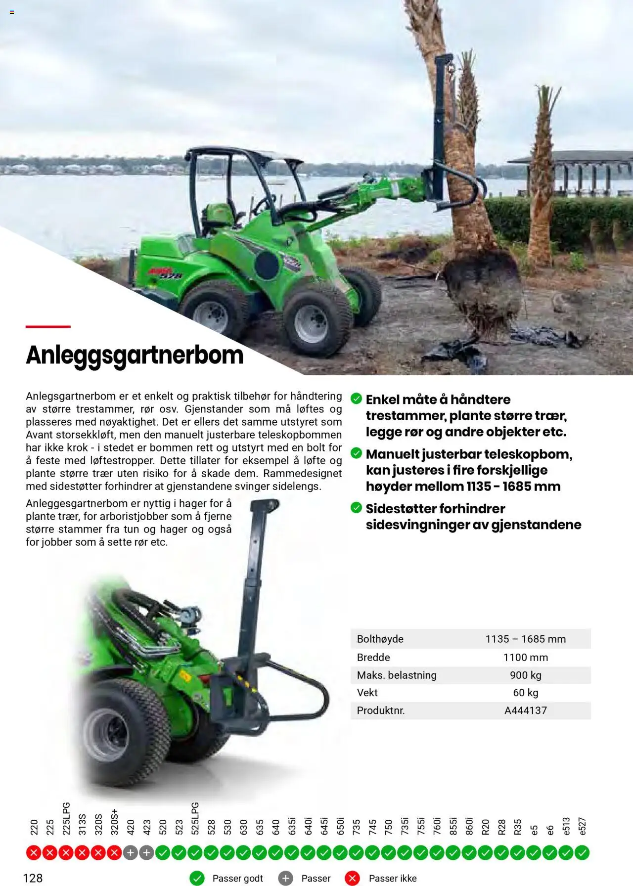  | Side: 128 | Produkter: Vekt