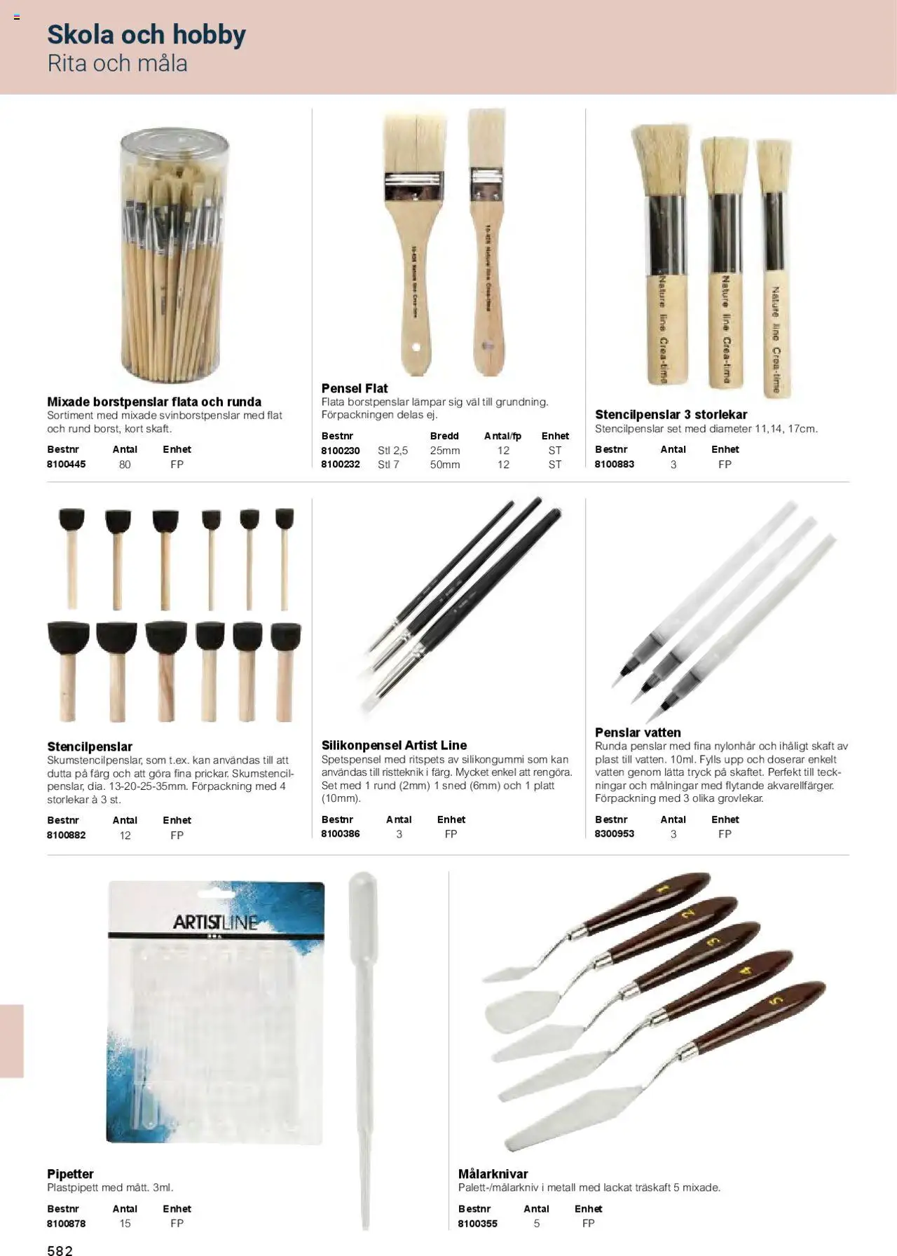 Office Depot reklamblad aktuell från 01.02.2025 | Sida: 584 | Produkter: Set, Pensel