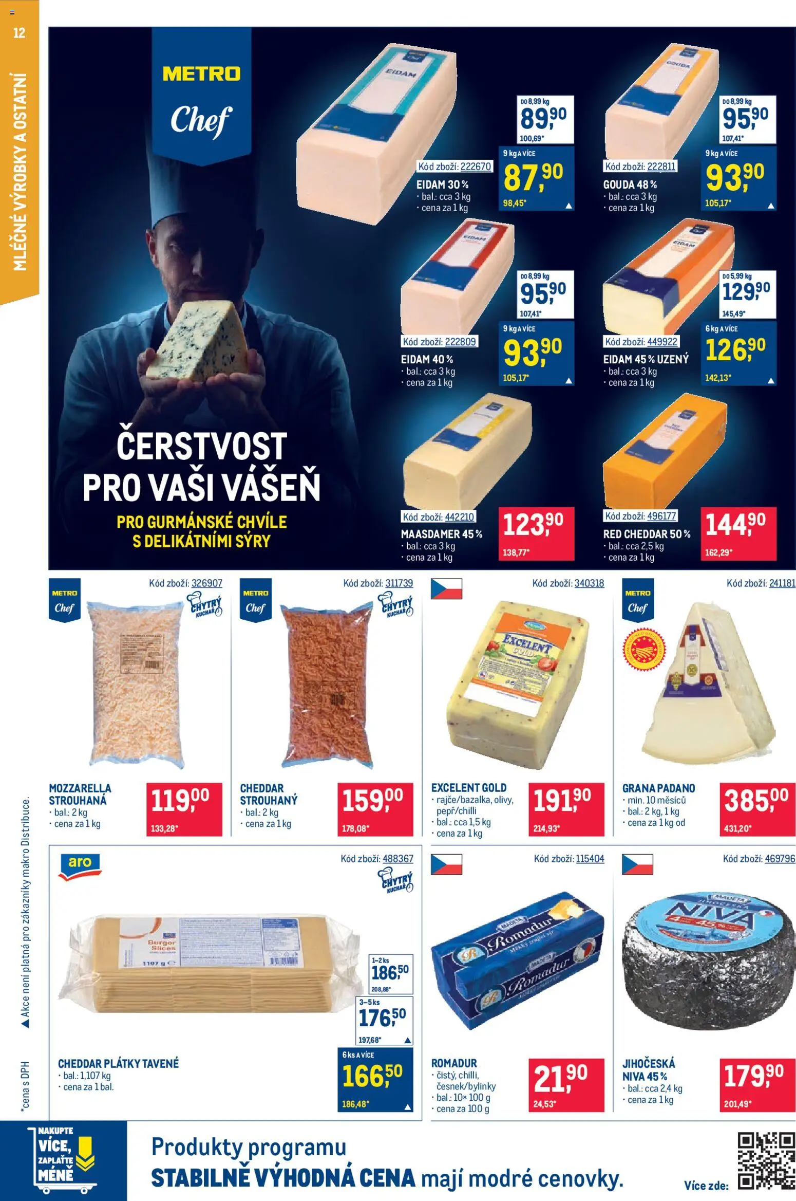 Makro leták - Gastronomie od 28.01.2026 | Strana: 12 | Produkty: Maasdamer, Eidam, Mozzarella, Niva