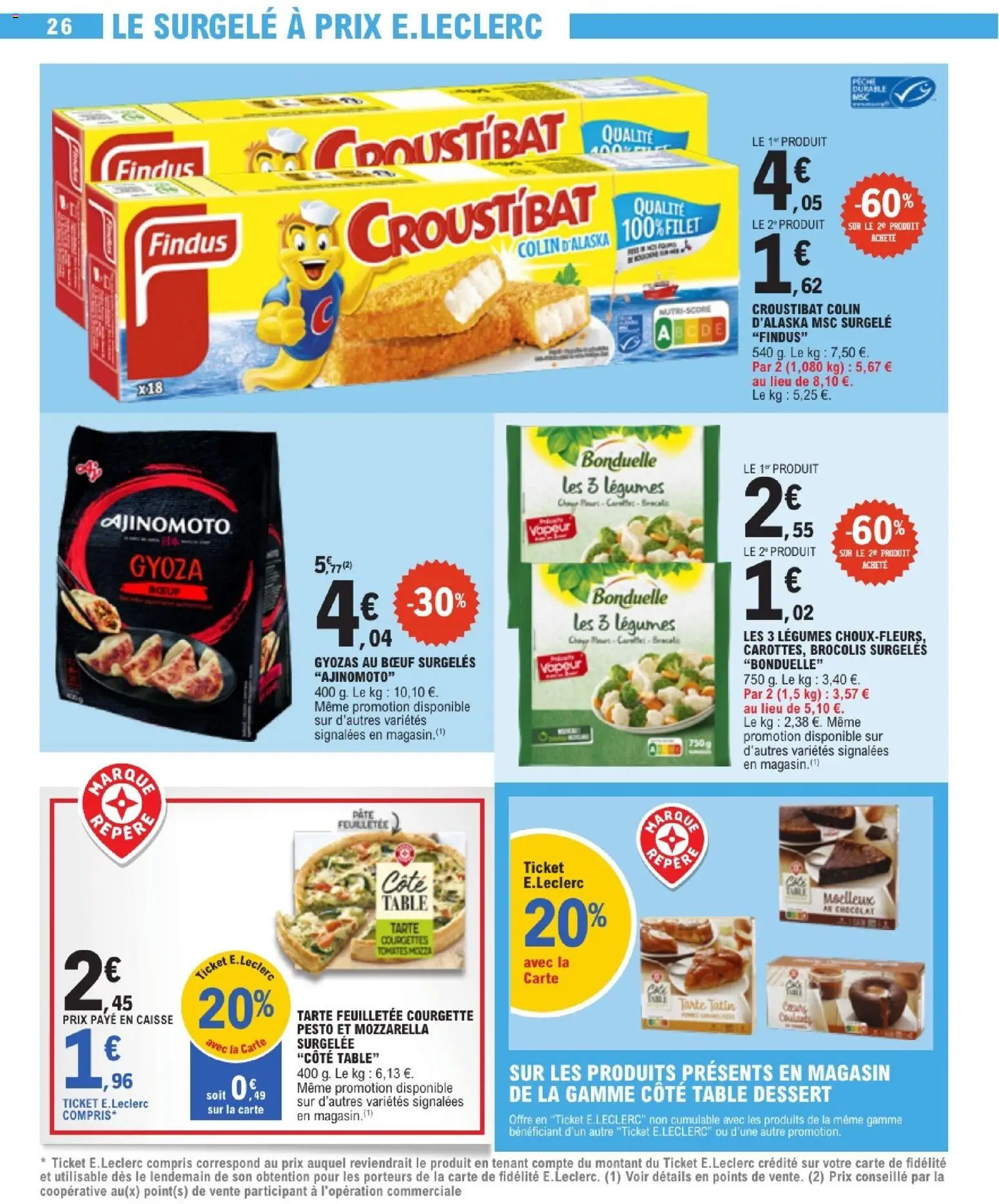 {H1} | Page: 26 | Produits: Pêche, Mozzarella, Table, Thé