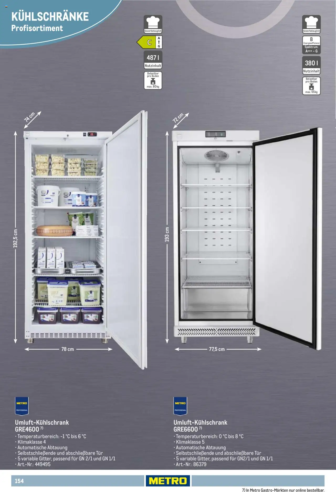 Metro Non Food Sortiment – gültig ab 01.10.2025 | Seite: 154 | Produkte: Tür