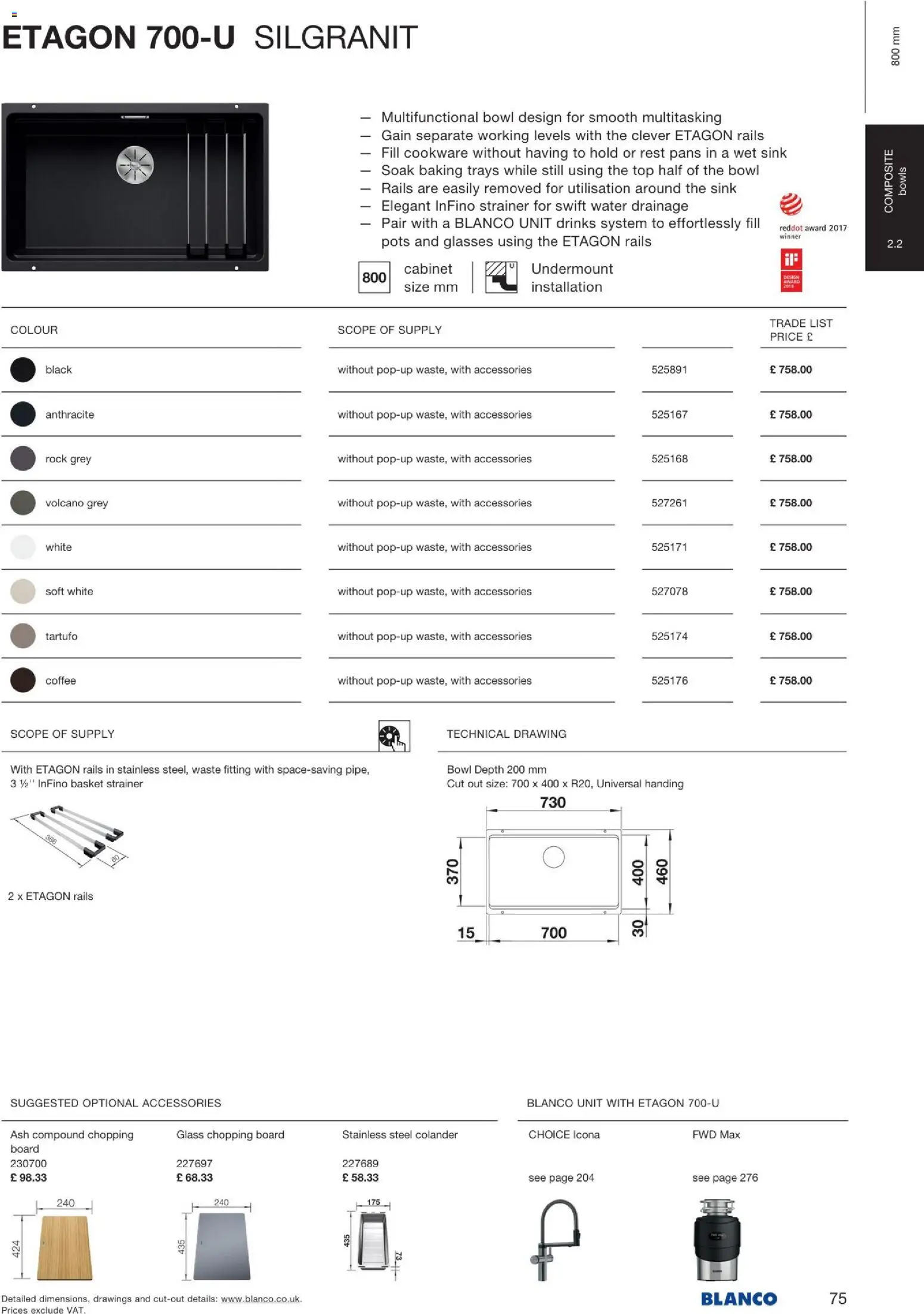 Novi Mömax katalog ponudbe – veljaven od 22.01.2026 | Stran: 76