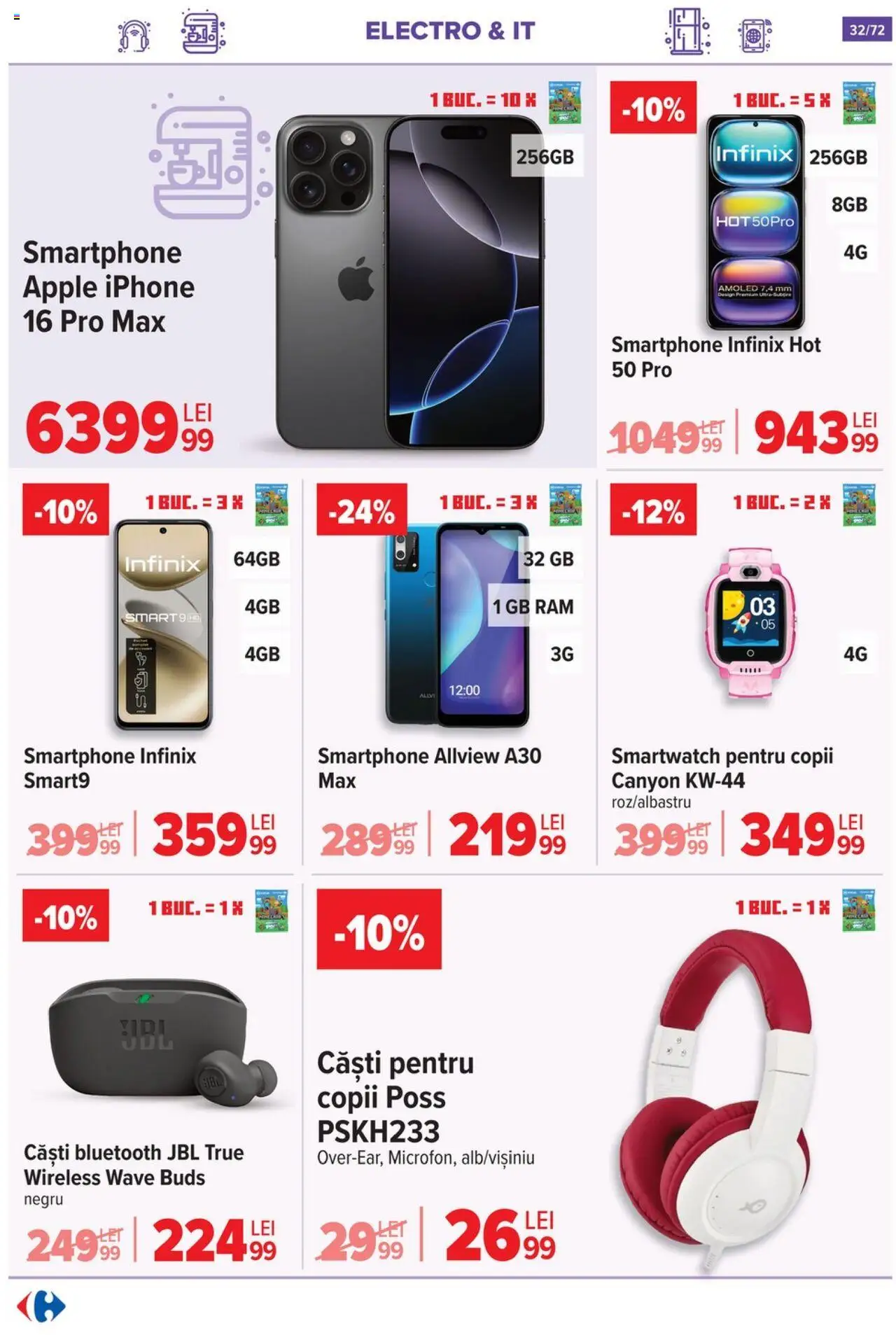 Noul catalog Carrefour – valabil de la 15.10.2025 | Pagină: 33 | Produse: Smartphone, Căști, Smartwatch, Apple