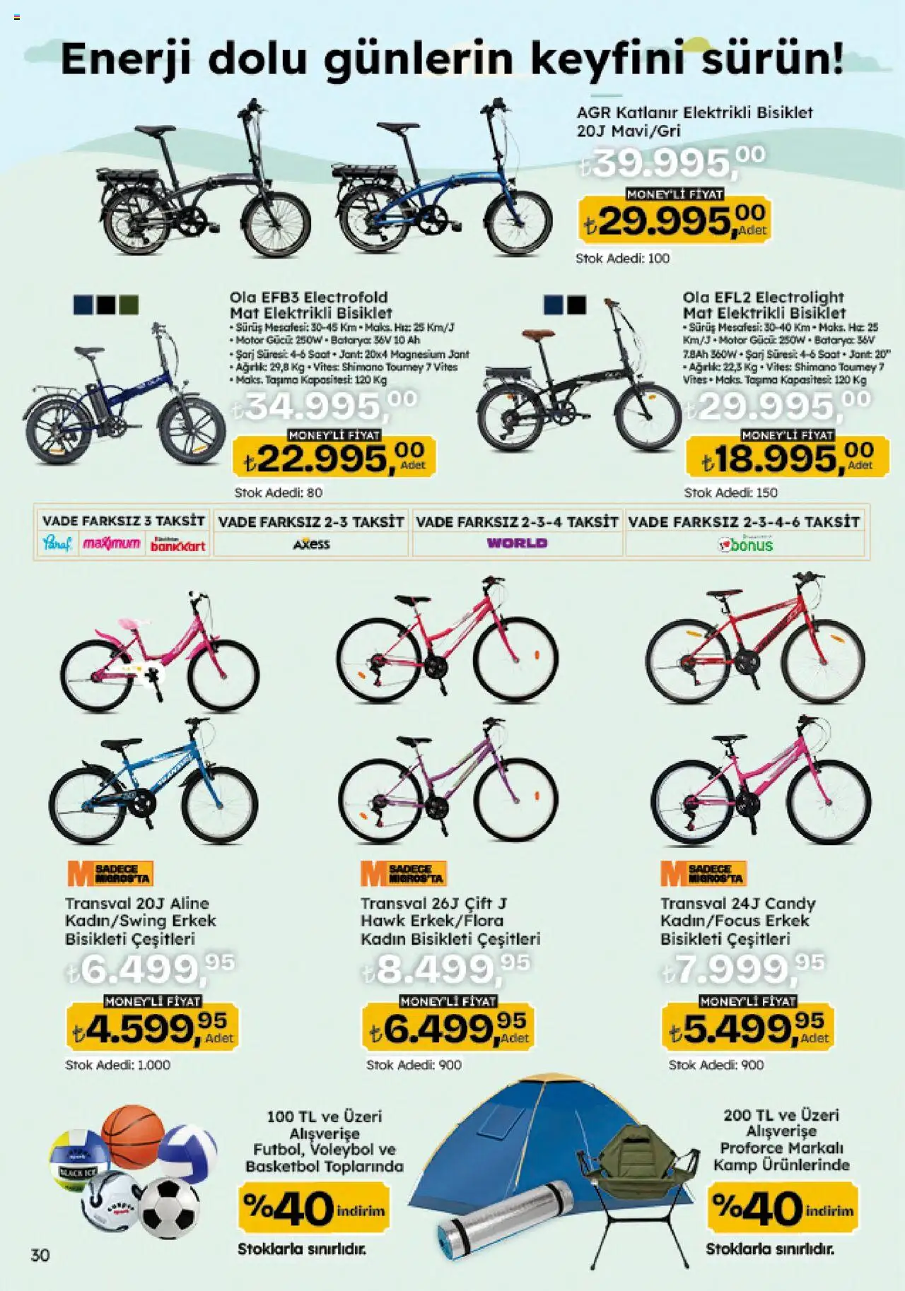 Migros Katalog - 5M Migroskop Dijital - 21.08.2025 tarihinden itibaren geçerlidir | Sayfa: 30 | Ürünler: Saat, Ağırlık