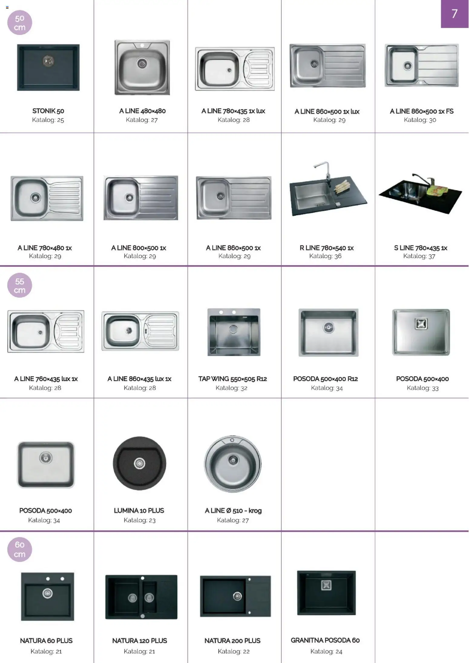 Novi Mömax katalog ponudbe – veljaven od 22.01.2026 | Stran: 7