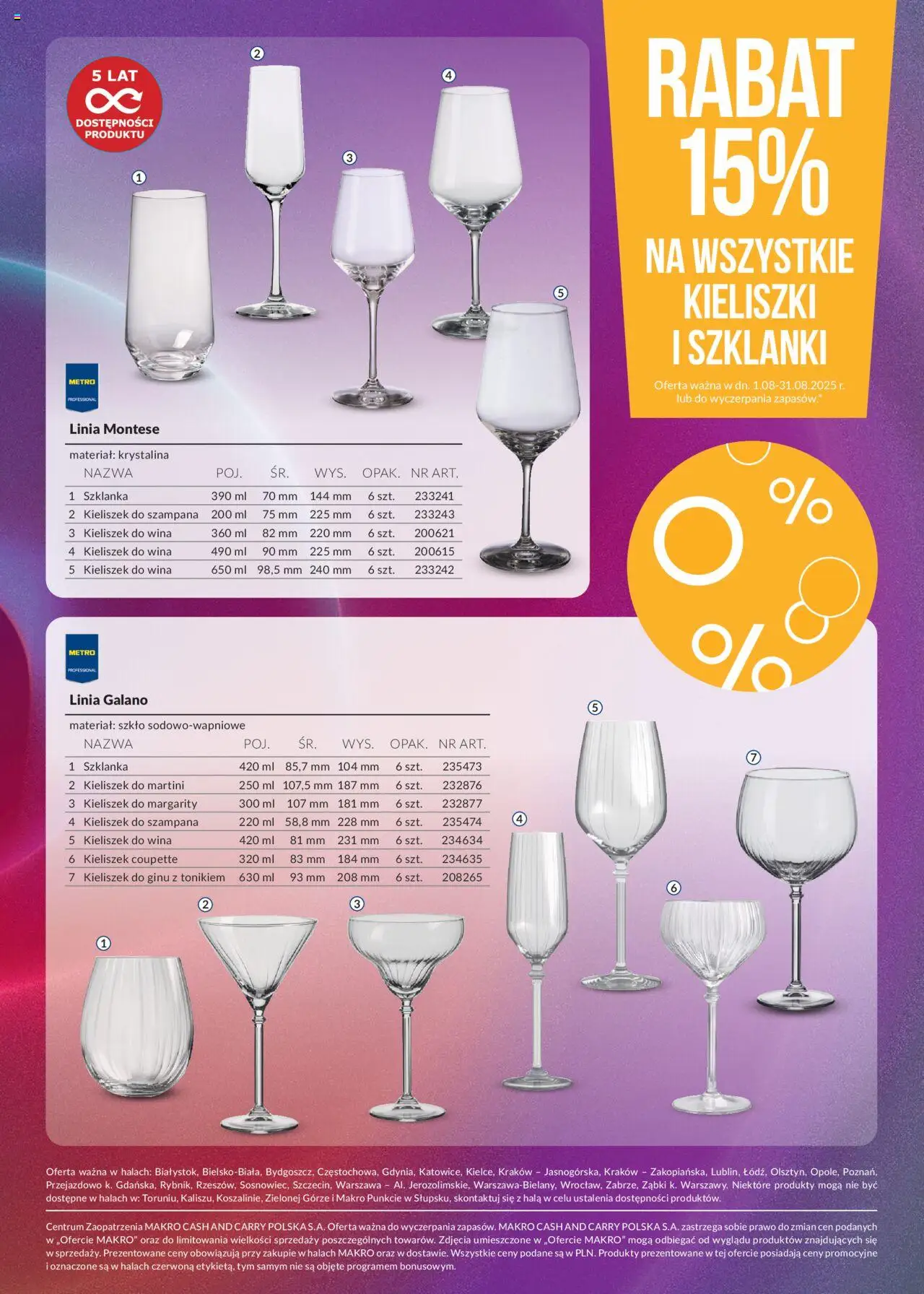 Makro Gazetka - Smak Chill&Fun od 01.08.2025 | Strona: 13 | Produkty: Szklanka, Martini, Szklanki