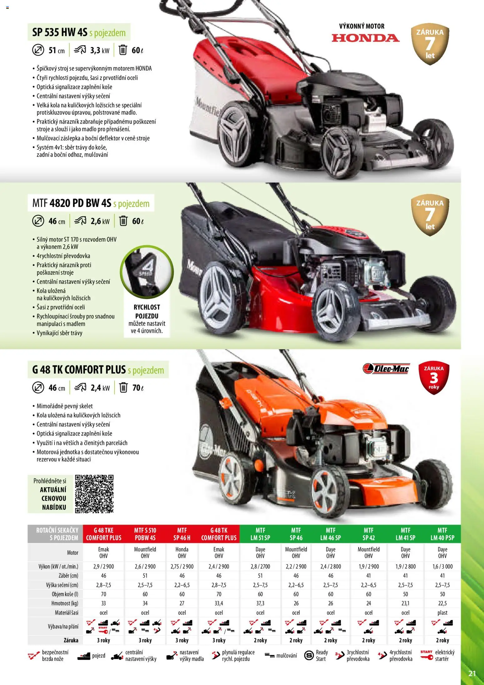 Mountfield katalog od 02.04.2026 | Strana: 21 | Produkty: Nože, Madlo, Kola