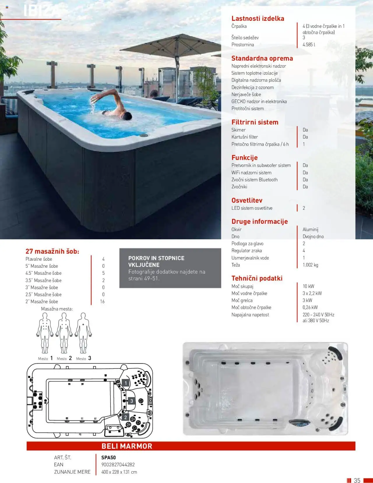 Bauhaus katalog wellness │ velja od 01.01.2025 | Stran: 35 | Izdelki: Črpalka, Teza, Okvir, Podloga