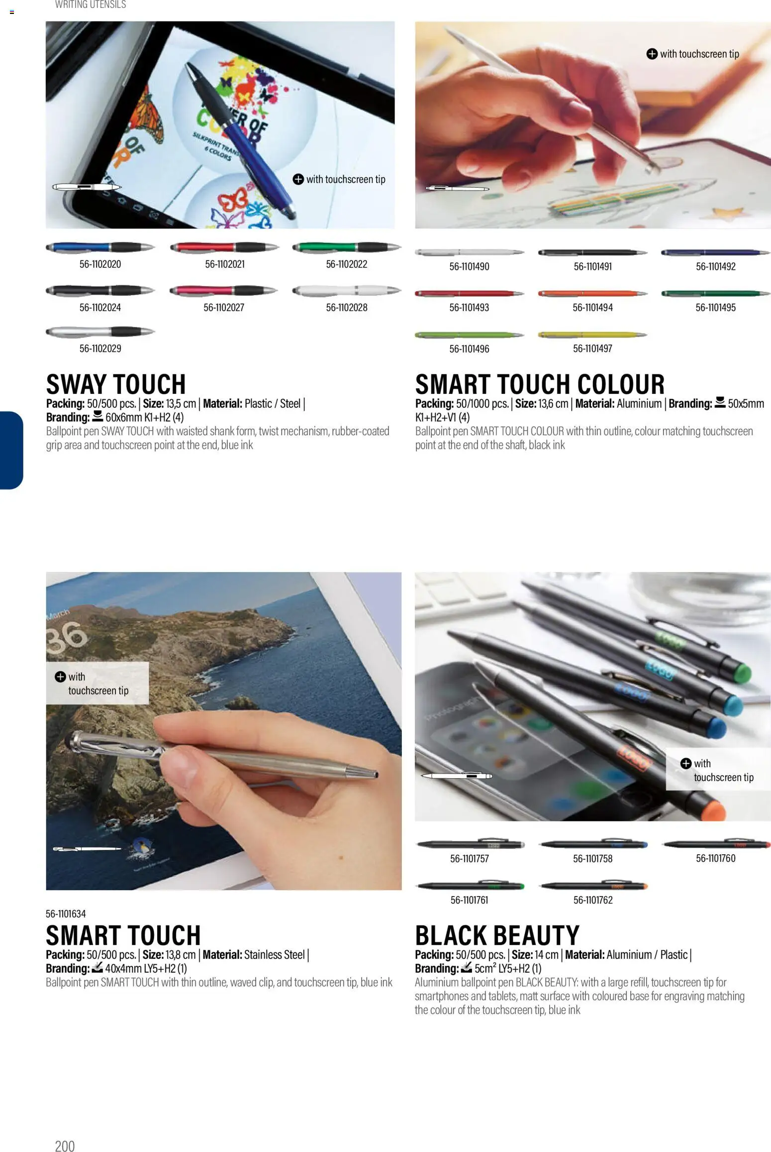 Sapo Giveaways Promotion tops – σε ισχύ από 14.01.2026 | Σελίδα: 200