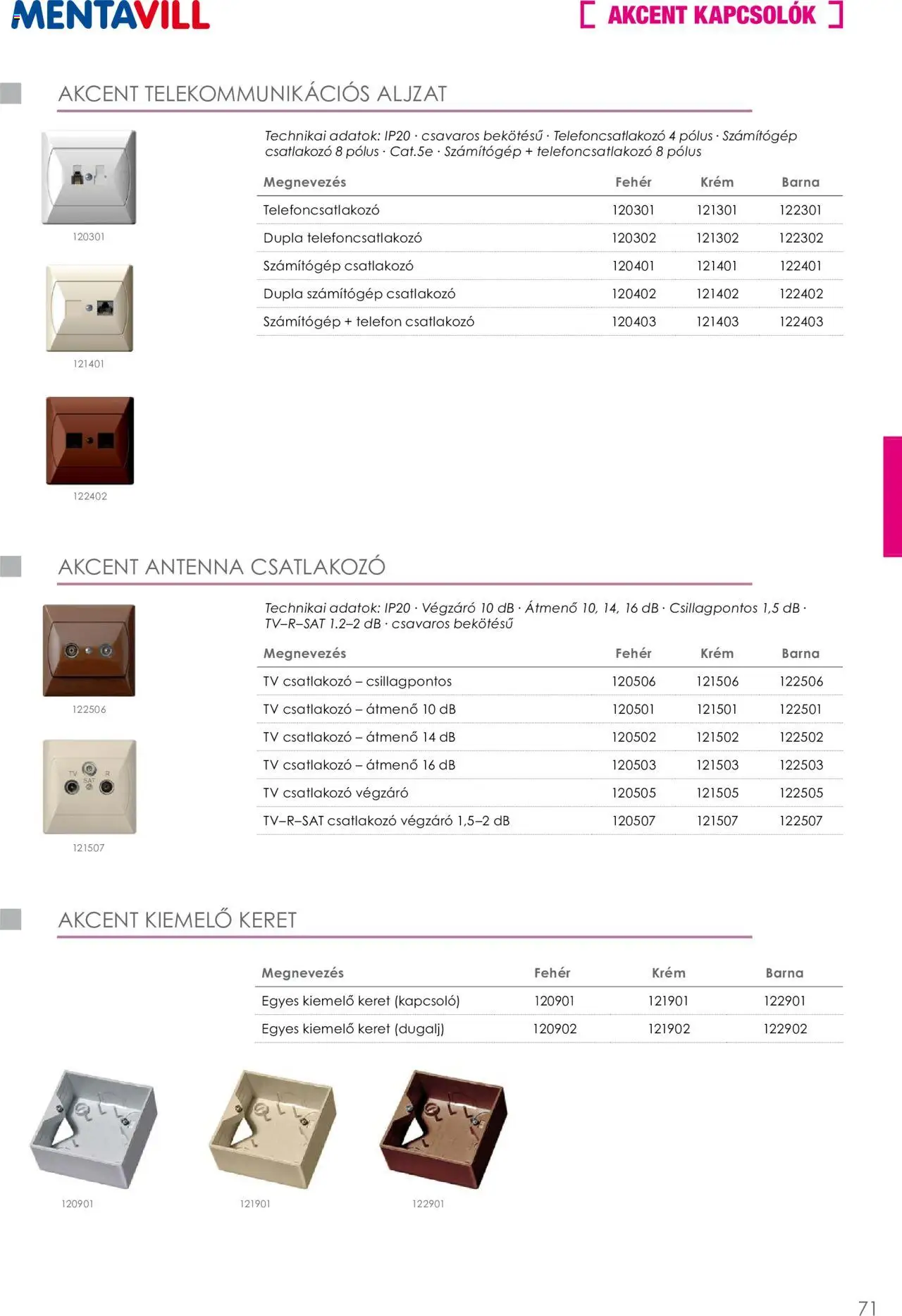 Mentavill akciós ujság - amely érvényes a következő dátumtól: 02.04.2026 | Oldal: 73