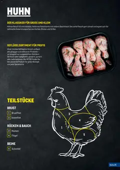 Metro Fleischkatalog ab 20.02.2026 gültig | Seite: 25 | Produkte: Hühnerfleisch