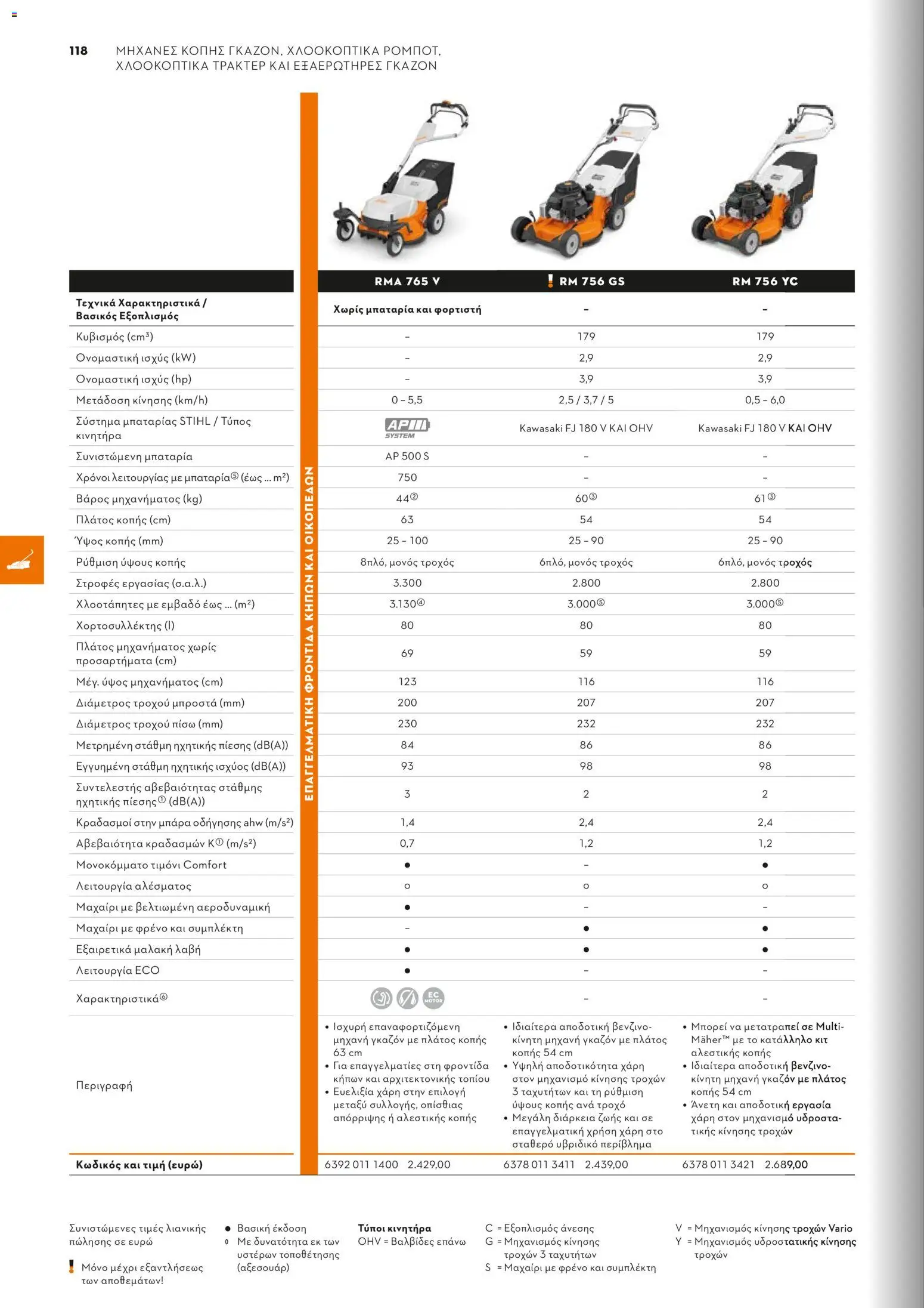 Stihl - Κατάλογος – σε ισχύ από 01.02.2026 | Σελίδα: 119