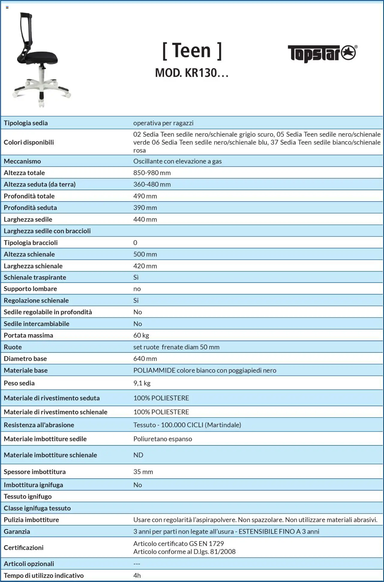 Volantino Buffetti del 28.06.2025 | Pagina: 182 | Prodotti: Poggiapiedi, Braccioli, Sedia, Terra