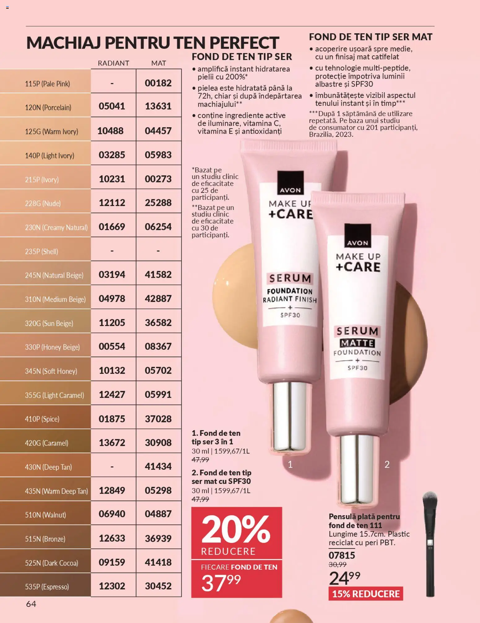 Noul catalog Avon – valabil de la 01.02.2026 | Pagină: 66 | Produse: Fond de ten, Serum, Machiaj