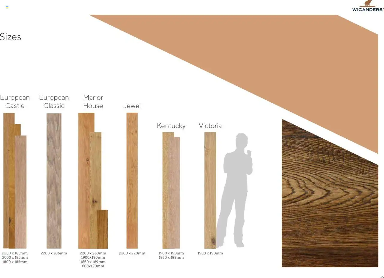 EKA Group Catalogue Wicanders από 07/01/2025 - τρέχουσες προσφορές - σε ισχύ από 07.01.2025 | Σελίδα: 55