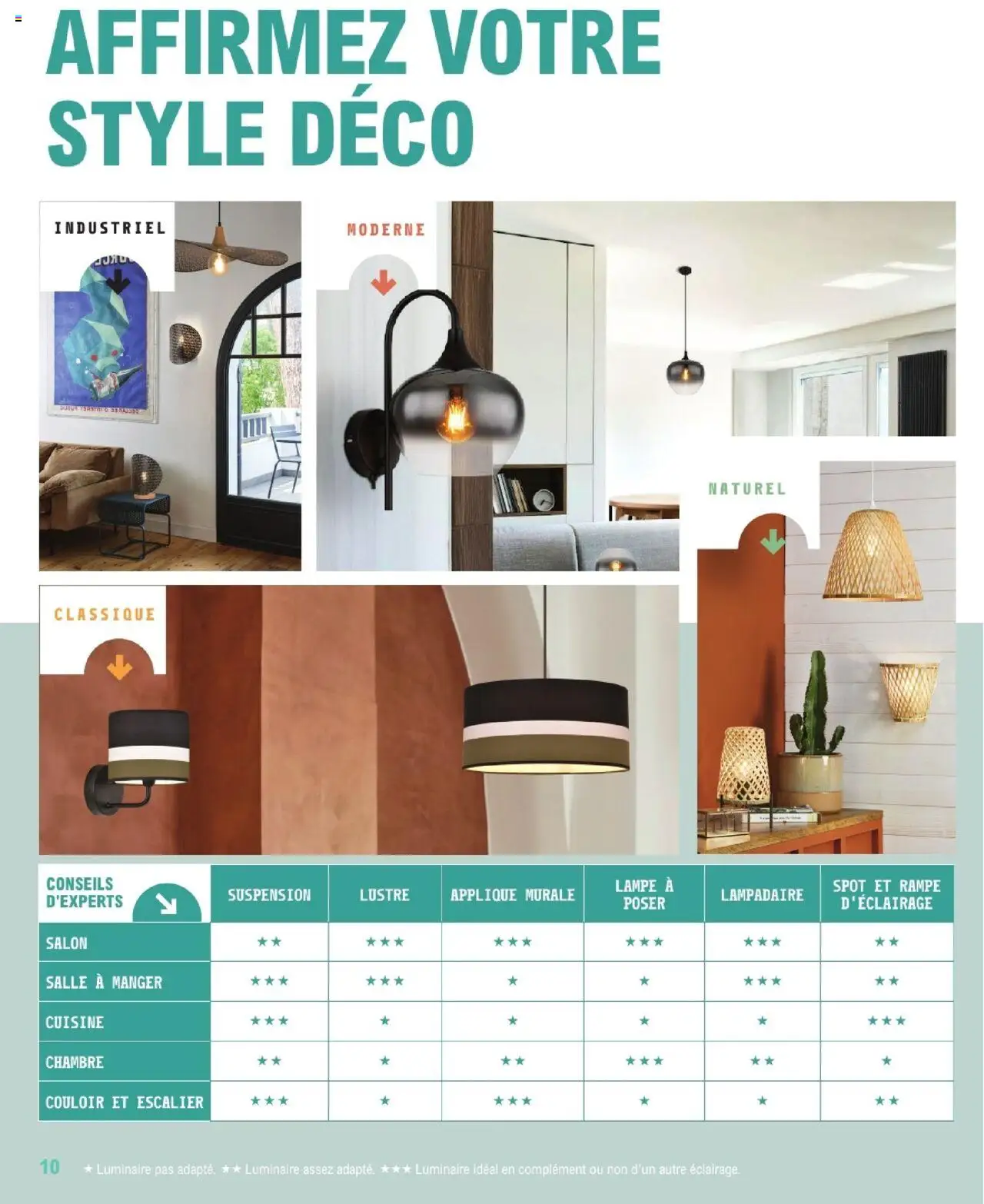  | Page: 10 | Produits: Lampadaire, Suspension, Lampe