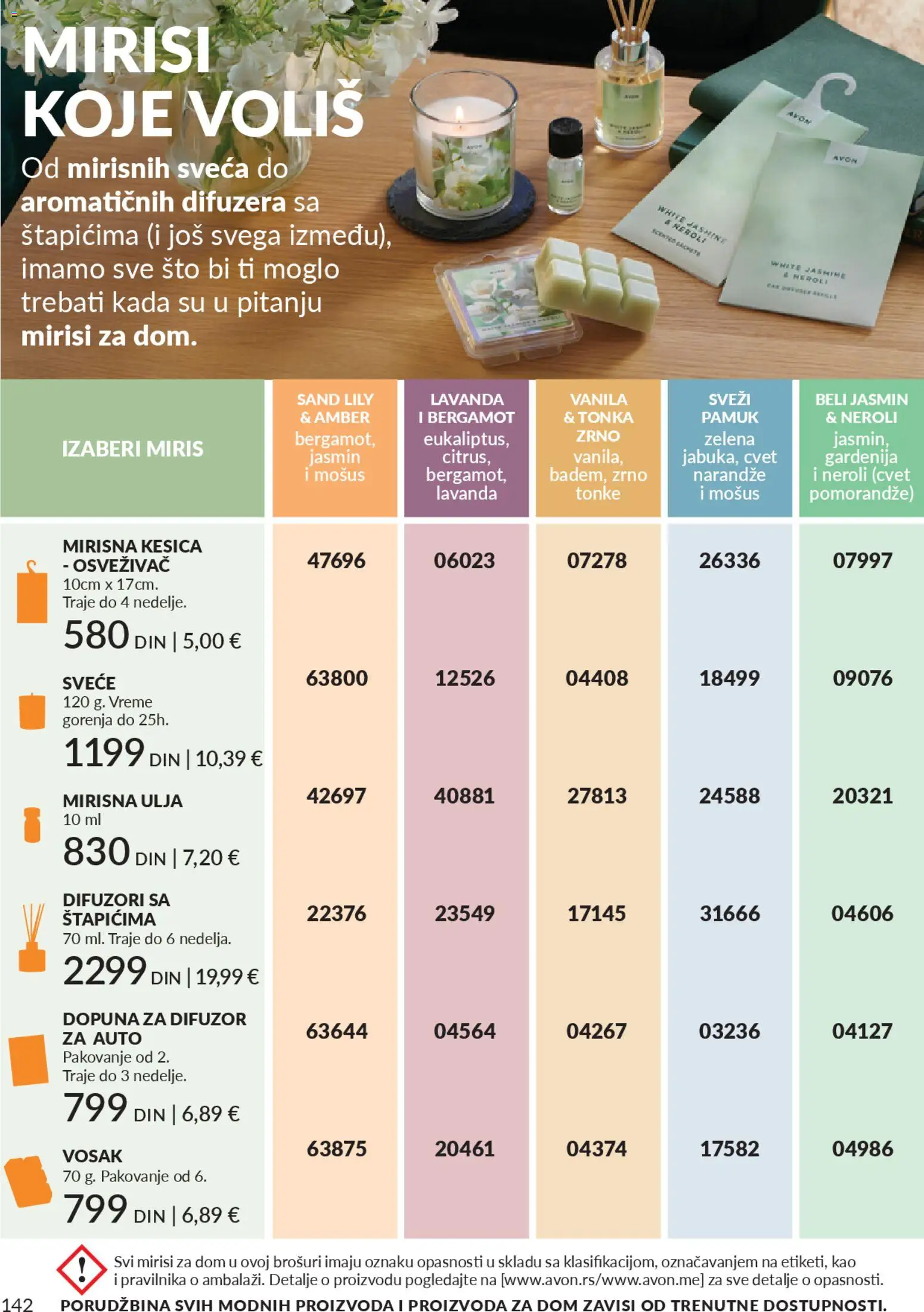 AVON katalog - važi od 29.12.2025 | Strana: 144 | Proizvode: Sto, Miris, Pakovanje, Narandže