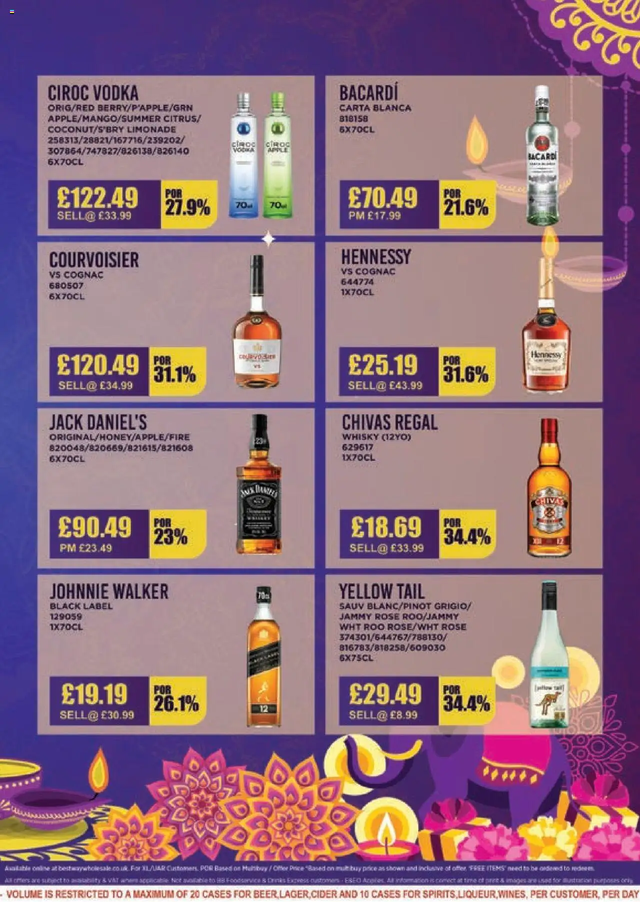 {H1} | Page: 7 | Products: Beer, Apples, Whisky, Vodka