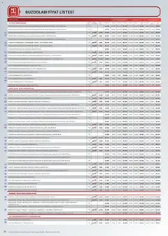 16.04.2026 tarihinden itibaren geçerli olan Arçelik kataloğu önizlemesi | Sayfa: 38