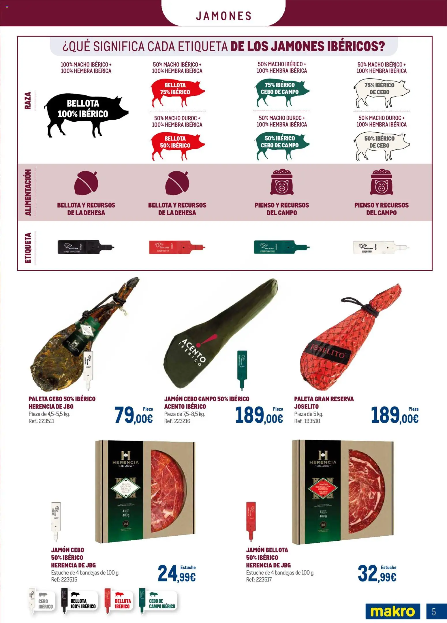 Makro - Charcuteria Levante │ válido desde el 01.12.2025 | Página: 5 | Productos: Jamón