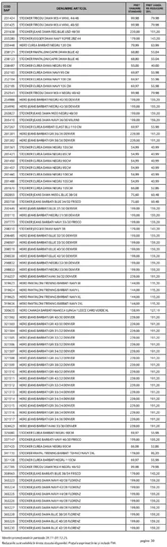 Ofertele Selgros valabile de la 28.11.2025 | Pagină: 30 | Produse: Curea, Trening, Tricou, Pantaloni