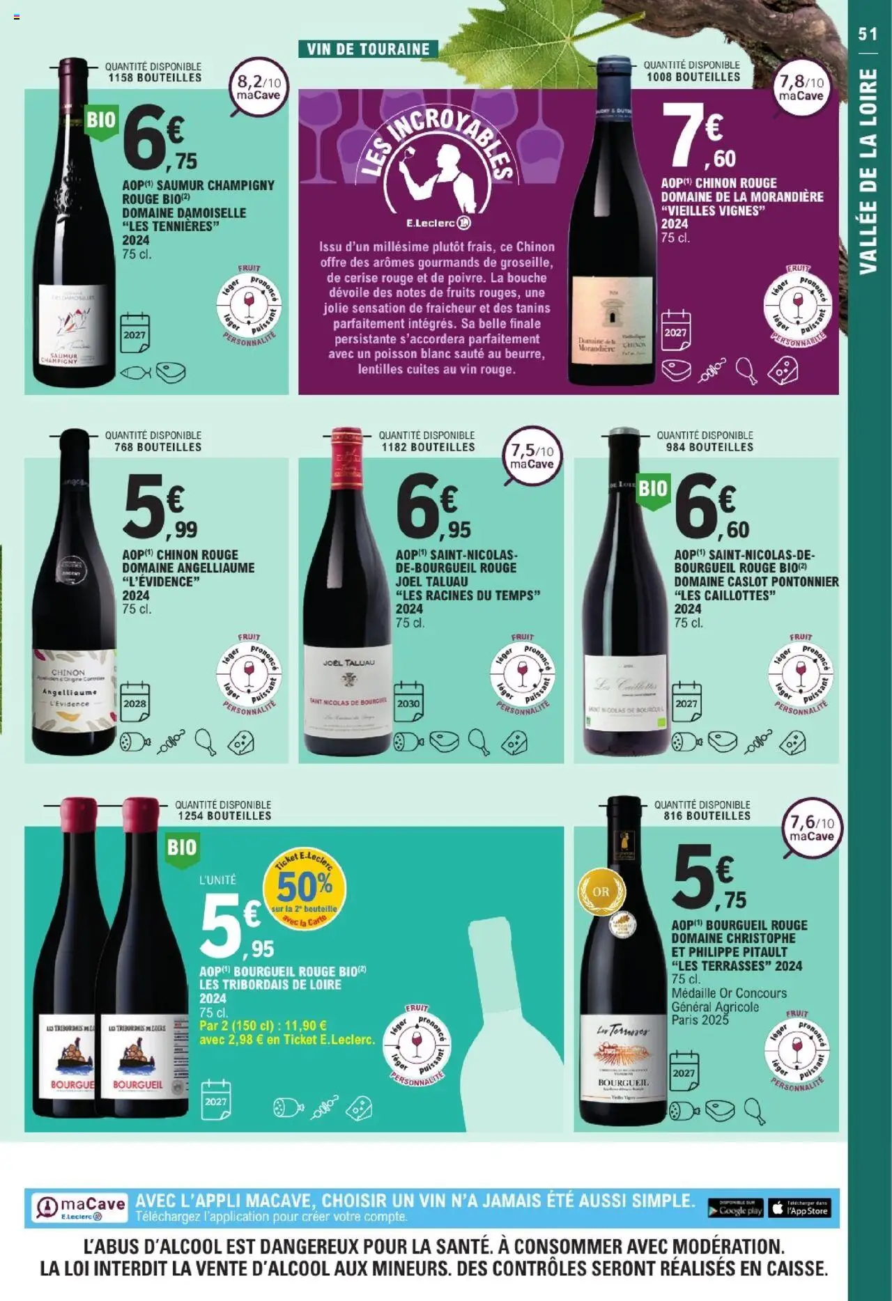  | Page: 51 | Produits: Store, Saint-nicolas-de-bourgueil, Vin, Poisson