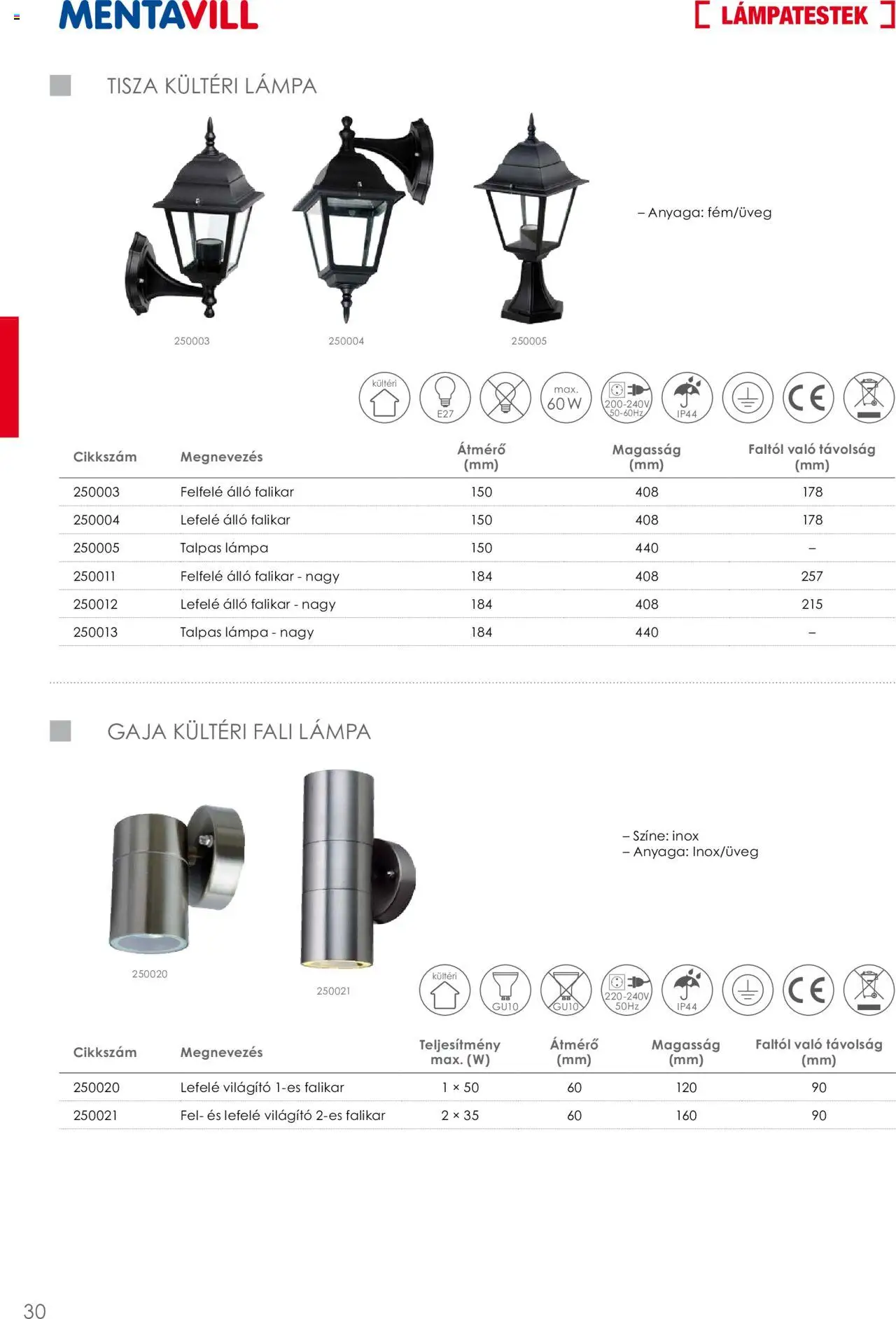 Mentavill akciós ujság - amely érvényes a következő dátumtól: 02.04.2026 | Oldal: 32