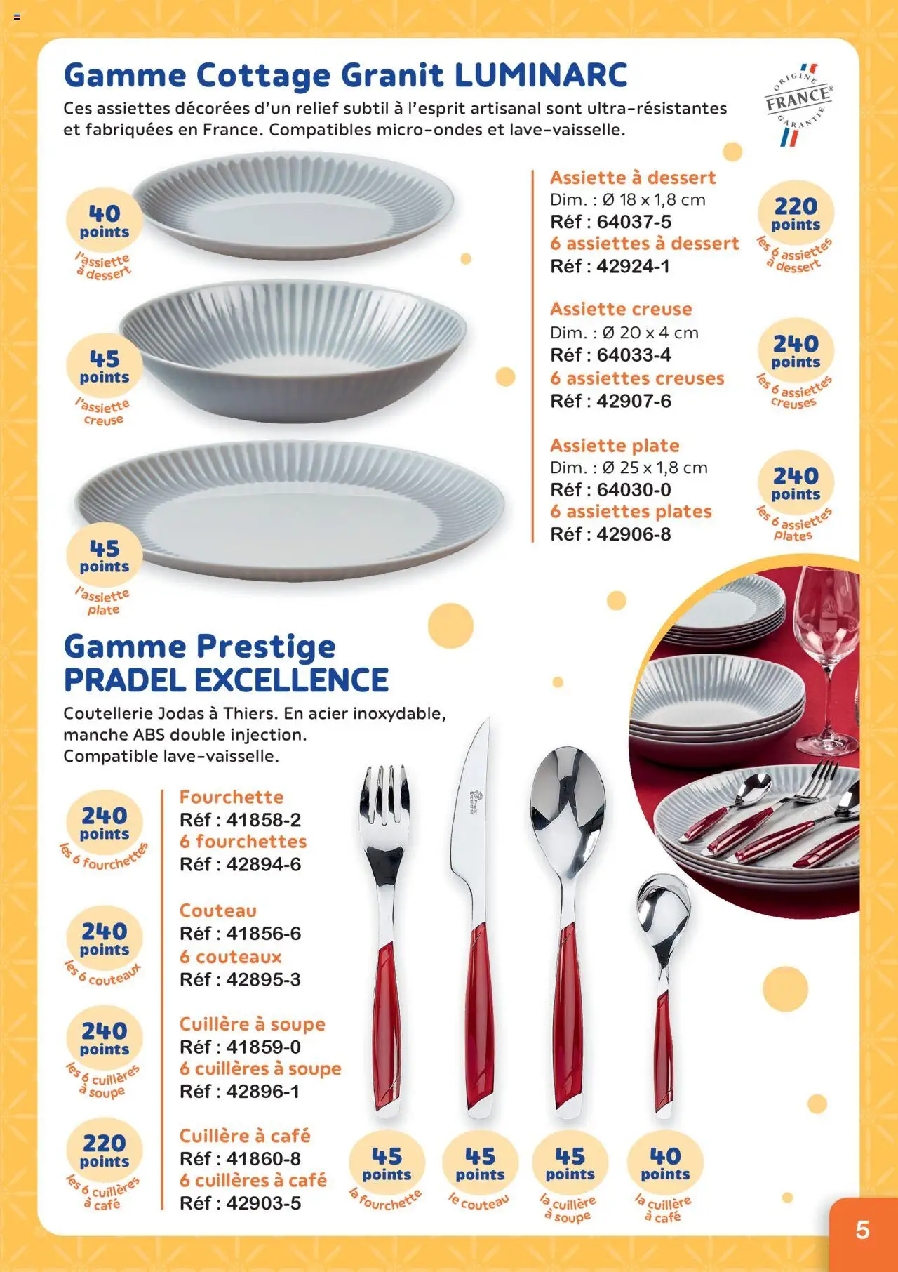 {H1} | Page: 5 | Produits: Soupe, Fourchettes, Couteau, Café