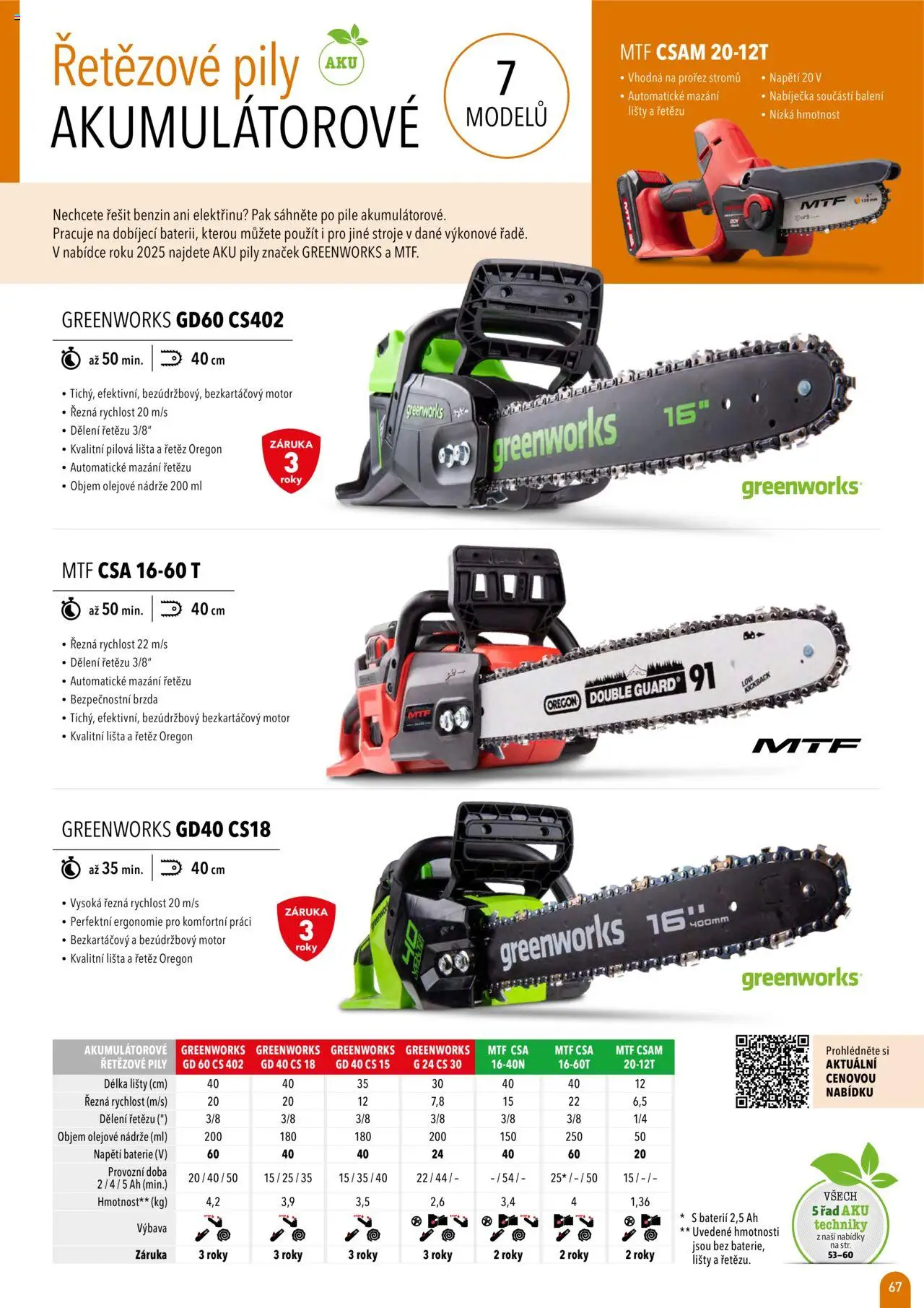 Mountfield katalog 2025 od 16.04.2025 | Strana: 67 | Produkty: Benzín, Baterie
